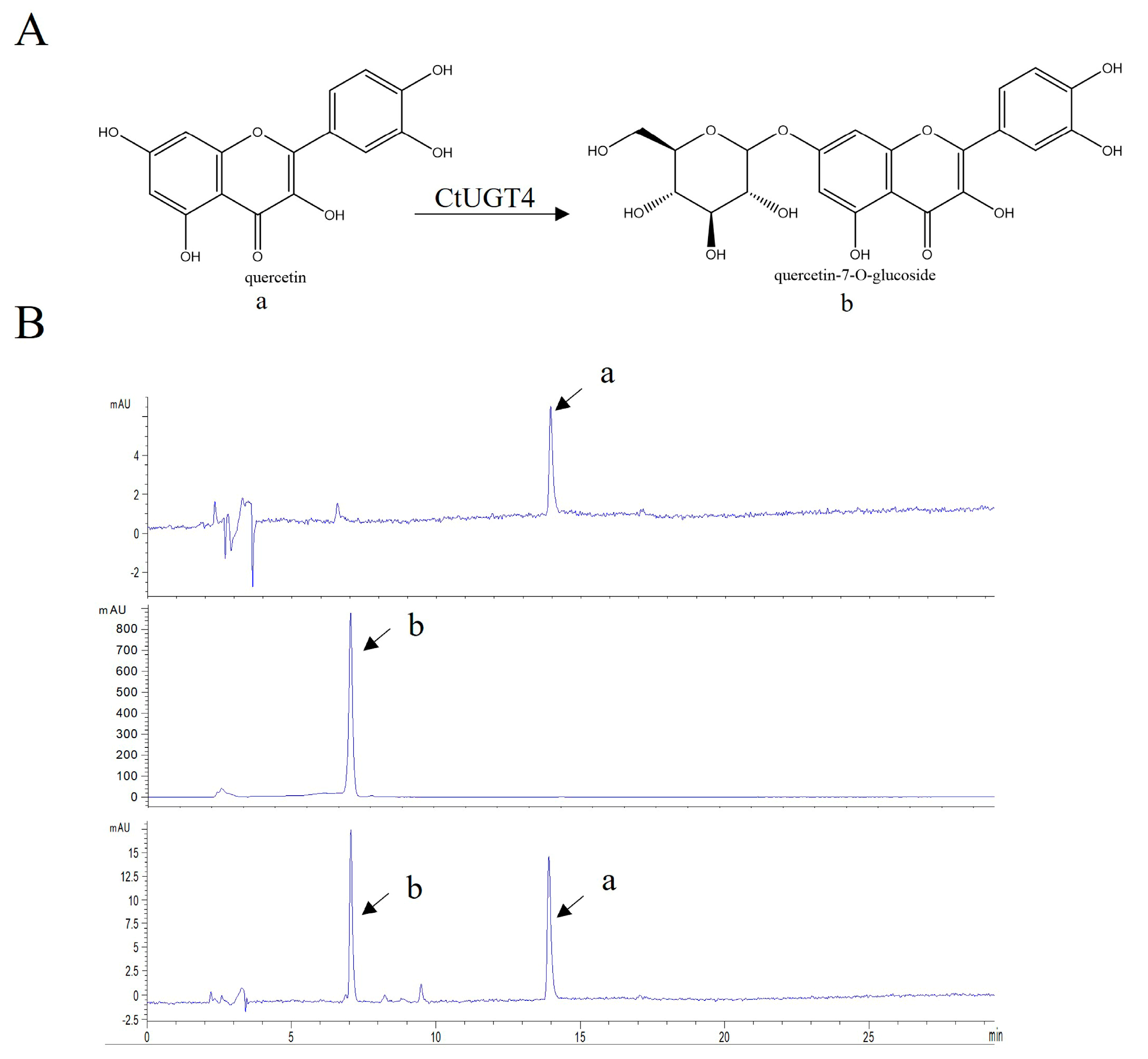 Molecules 28 07613 g005