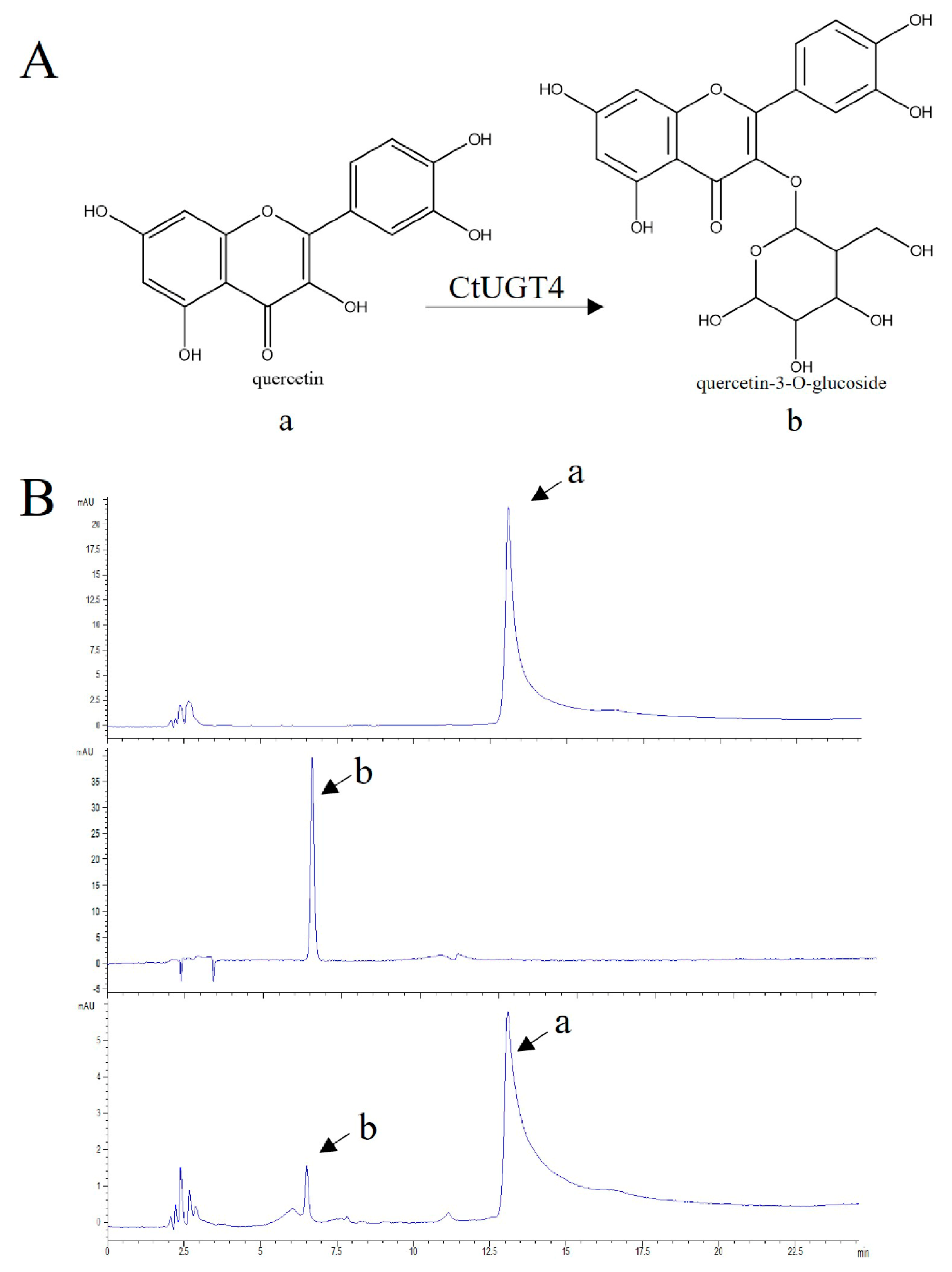Molecules 28 07613 g008