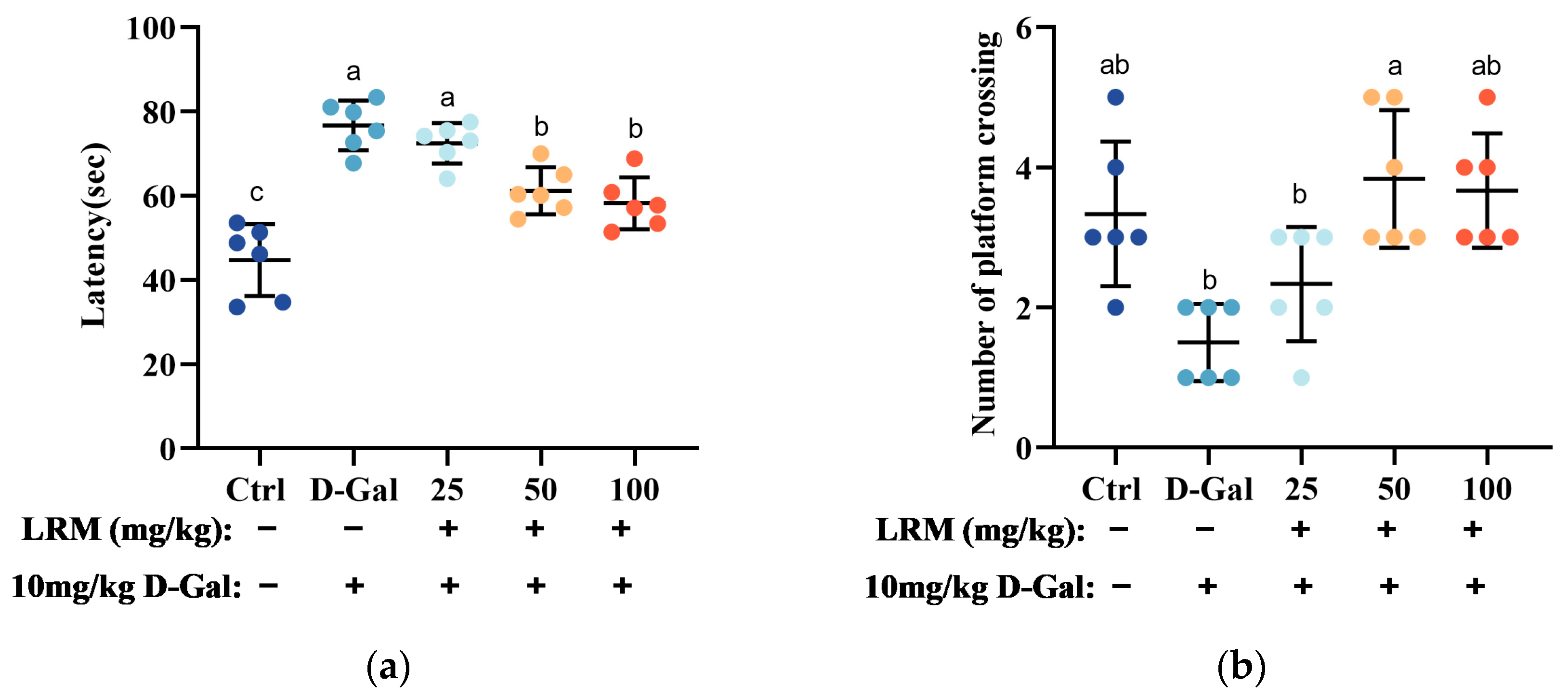 Molecules 28 07615 g002