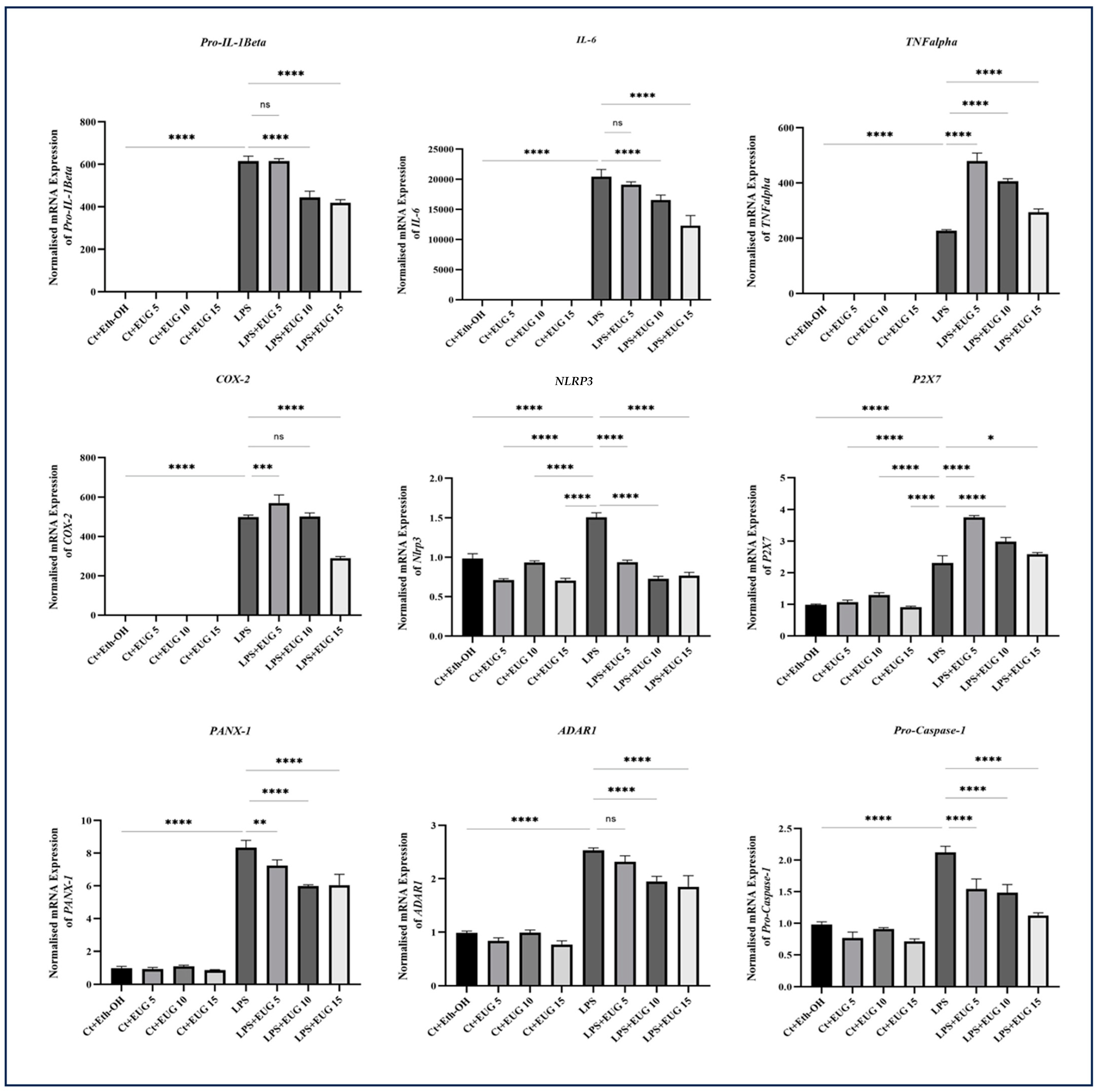 Molecules 28 07619 g007