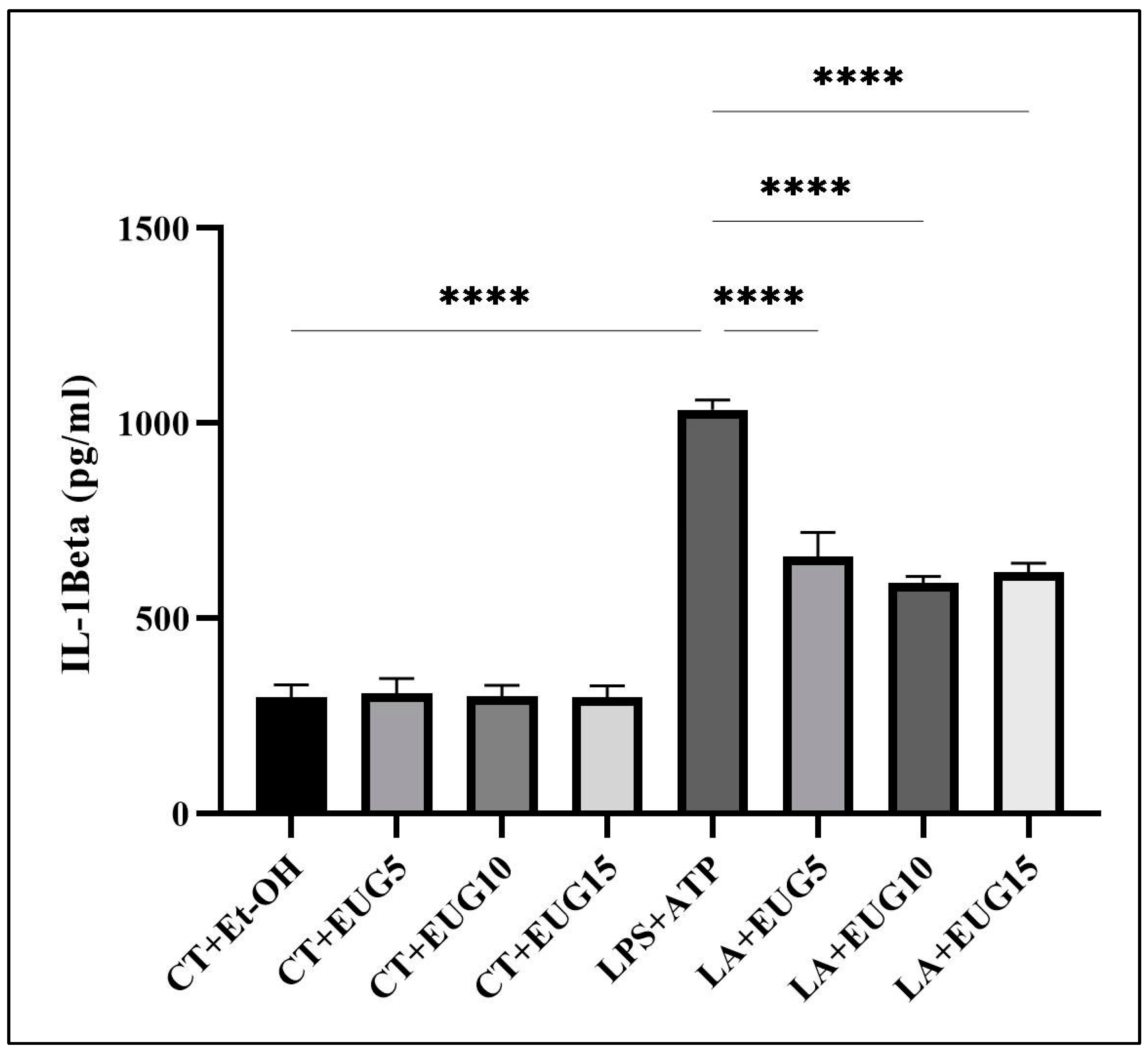 Molecules 28 07619 g008