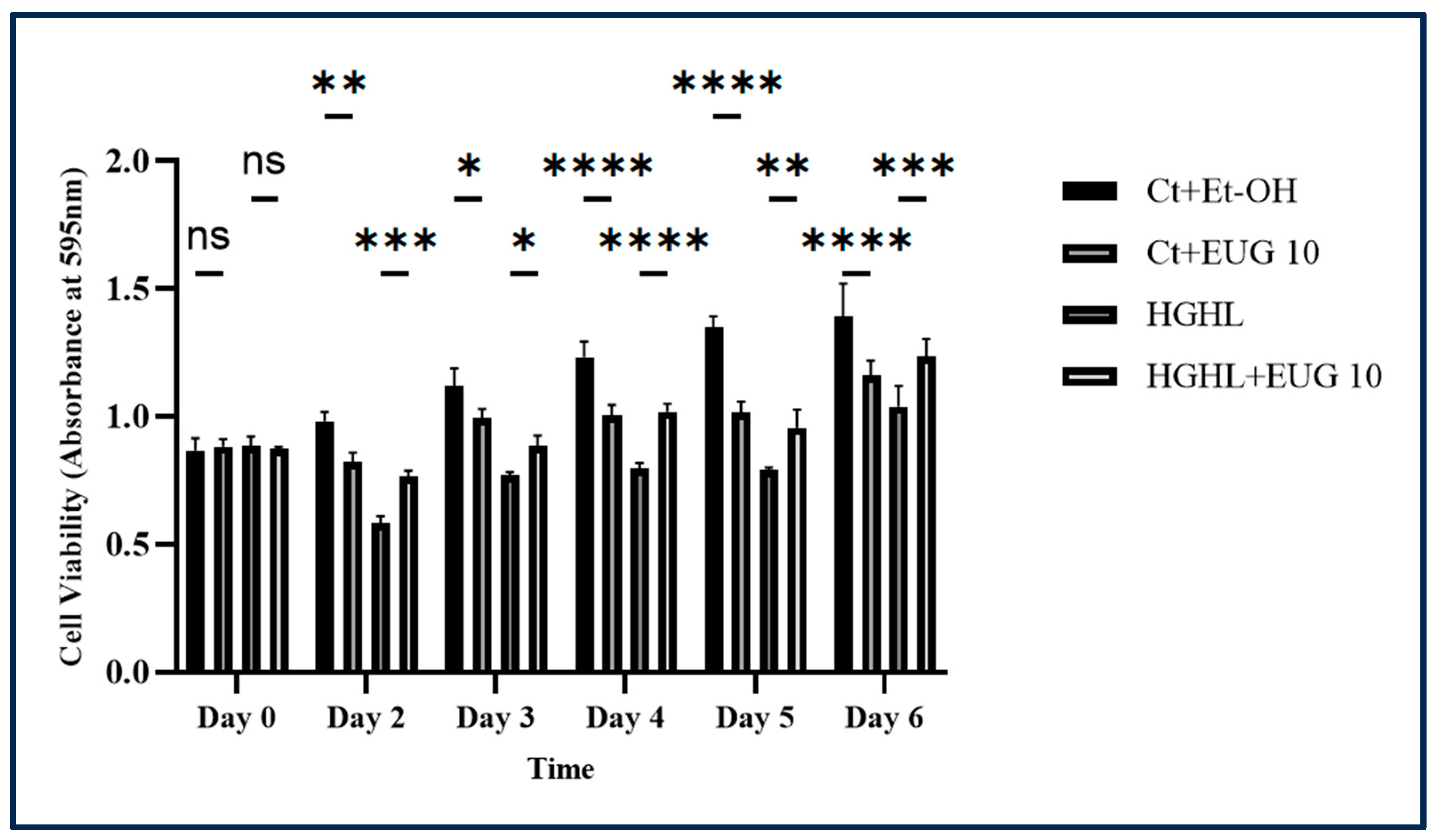 Molecules 28 07619 g009