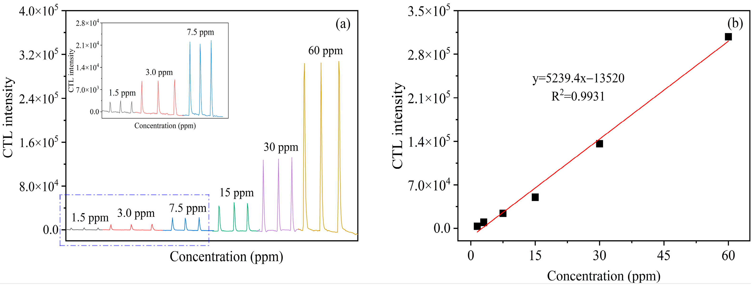 Molecules 28 07621 g006