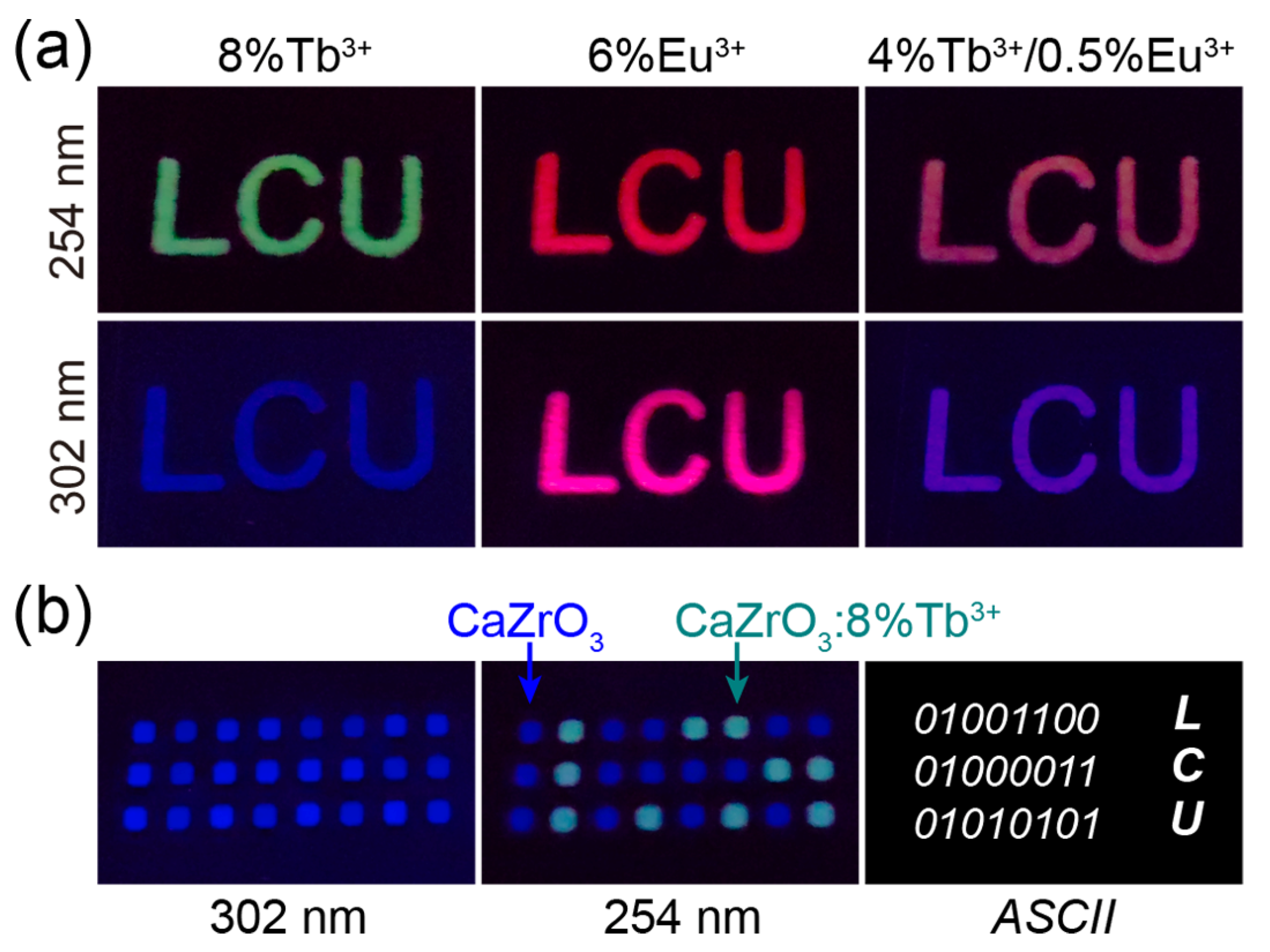 Molecules 28 07623 g007