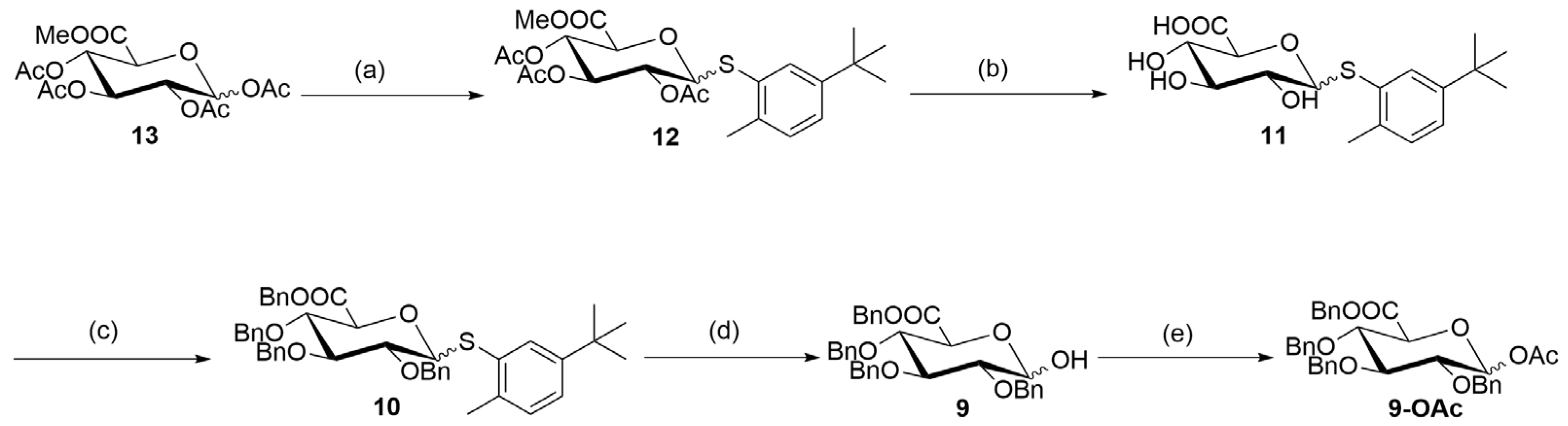 Molecules 28 07625 g004
