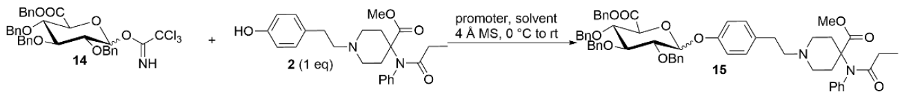 Molecules 28 07625 i001