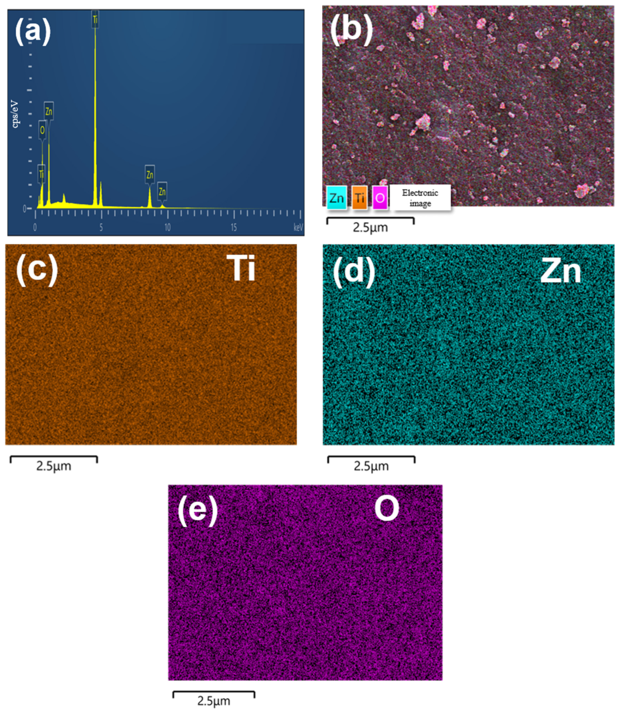 Molecules 28 07626 g003