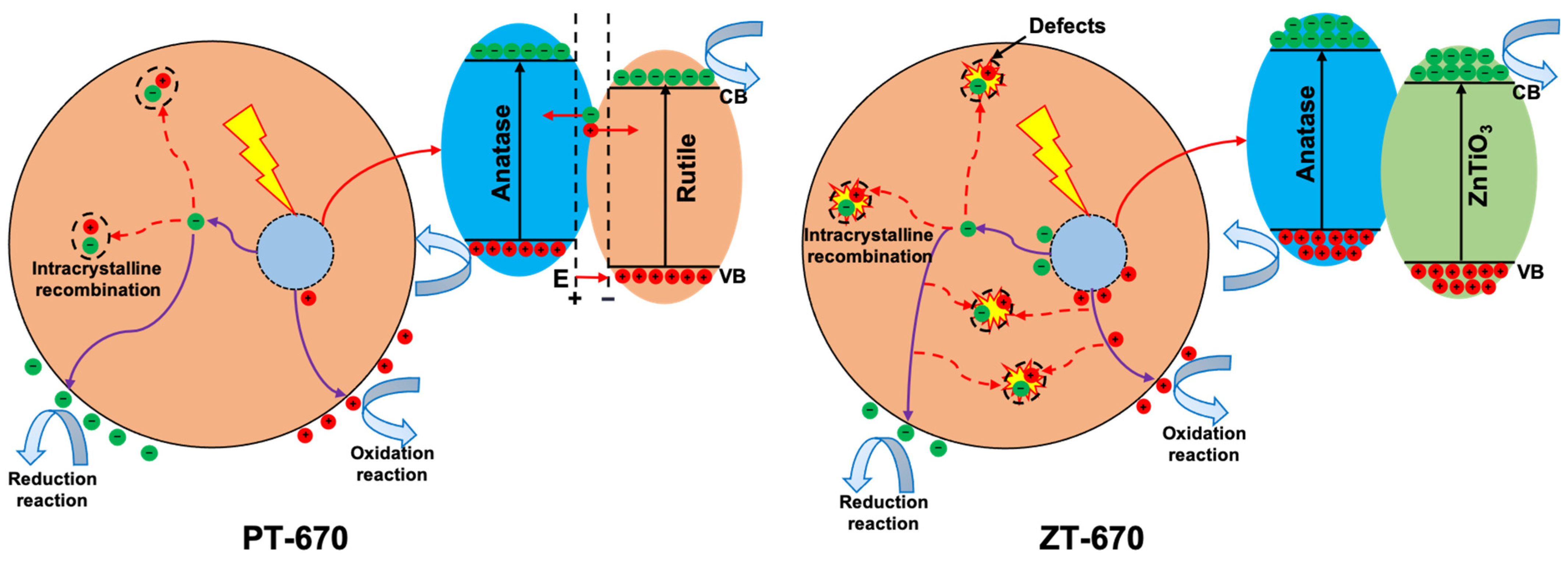 Molecules 28 07626 g016