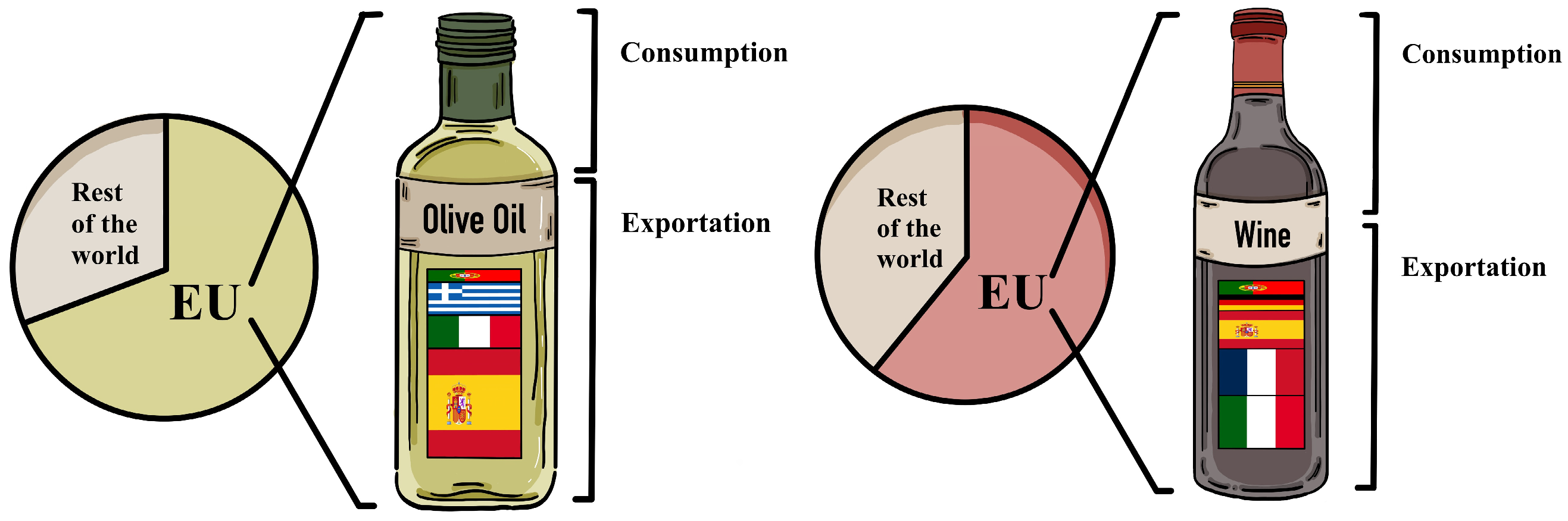 Molecules 28 07628 g001