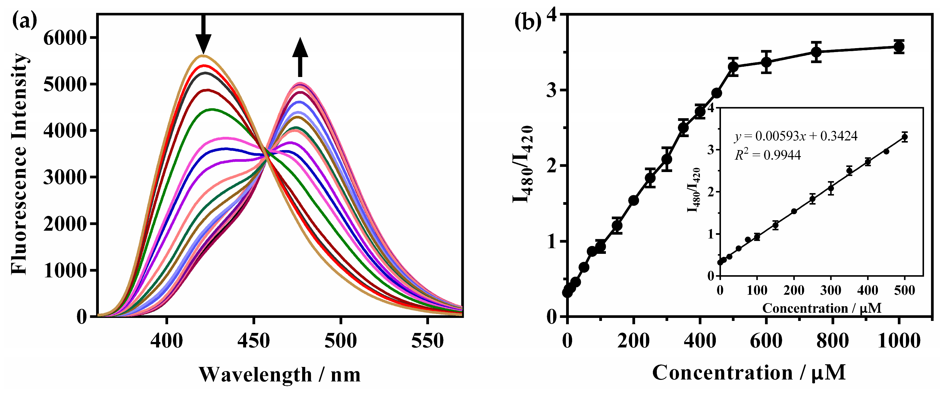 Molecules 28 07629 g002