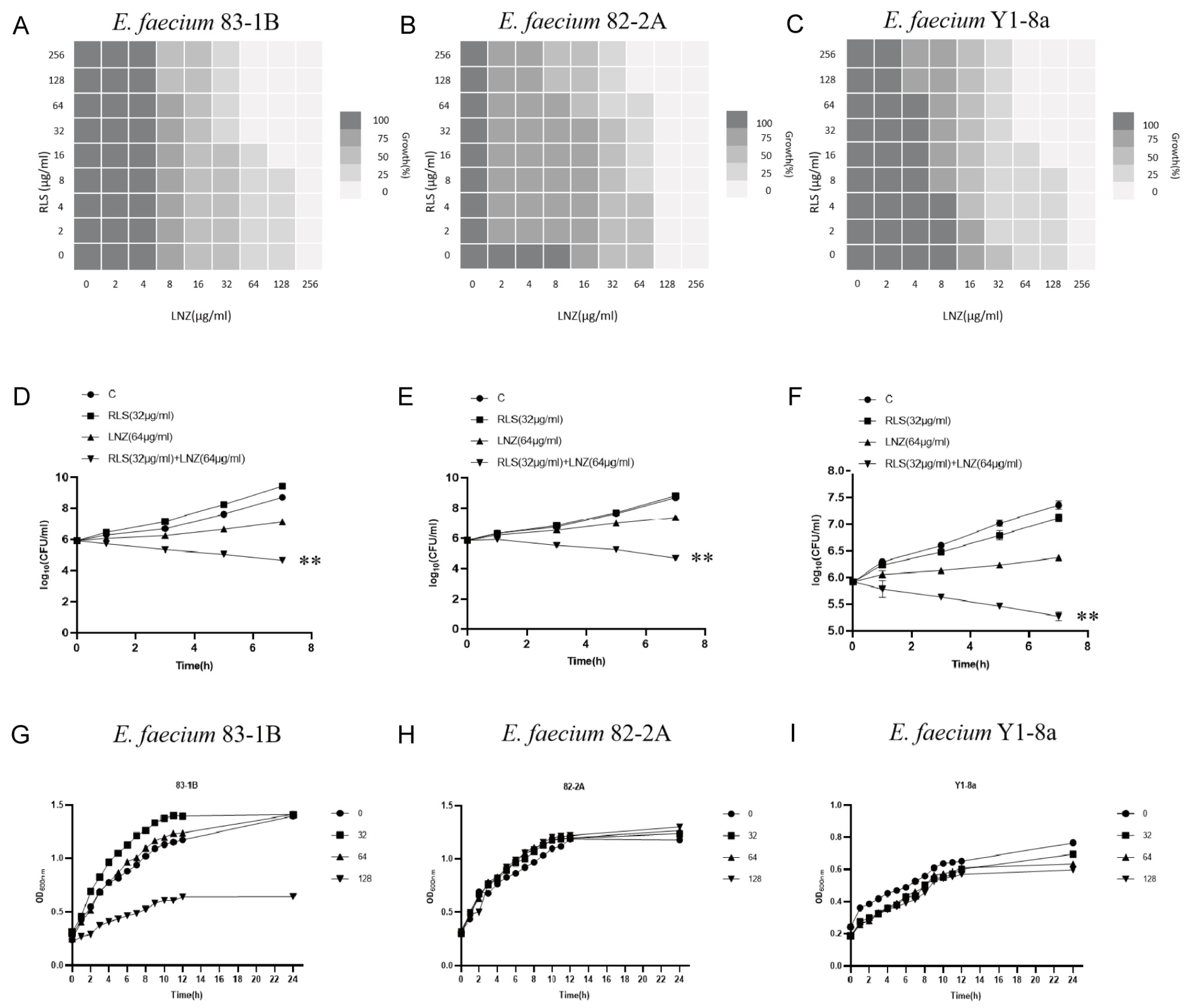 Molecules 28 07630 g001
