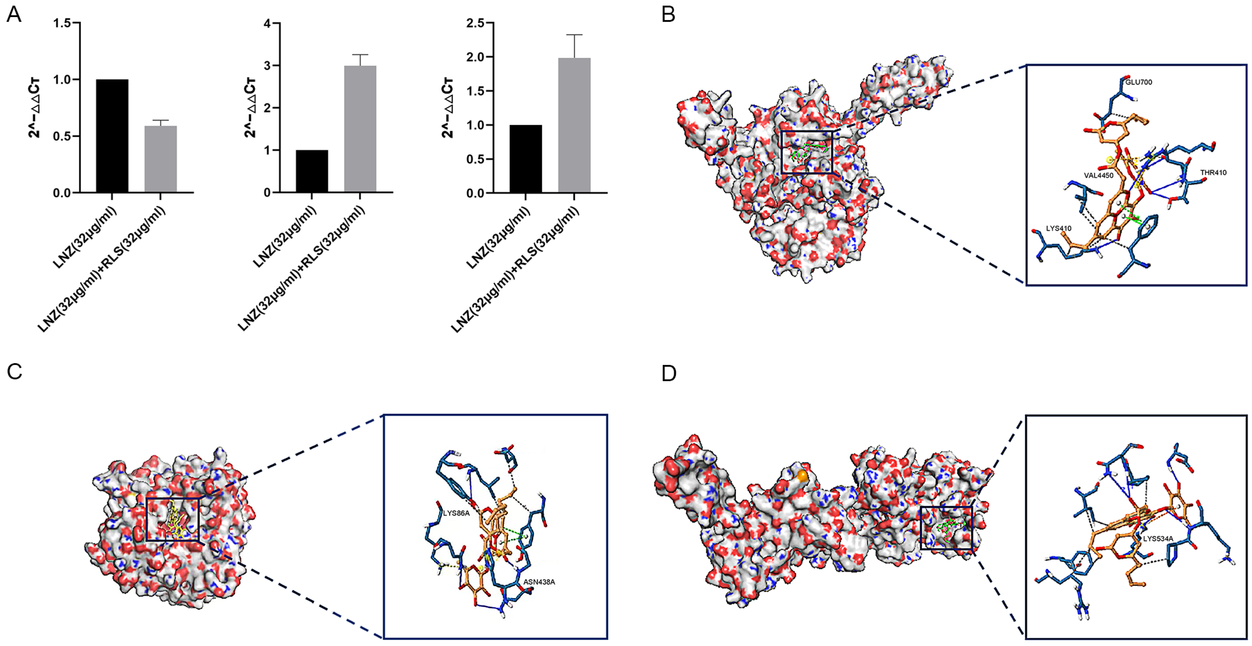 Molecules 28 07630 g004