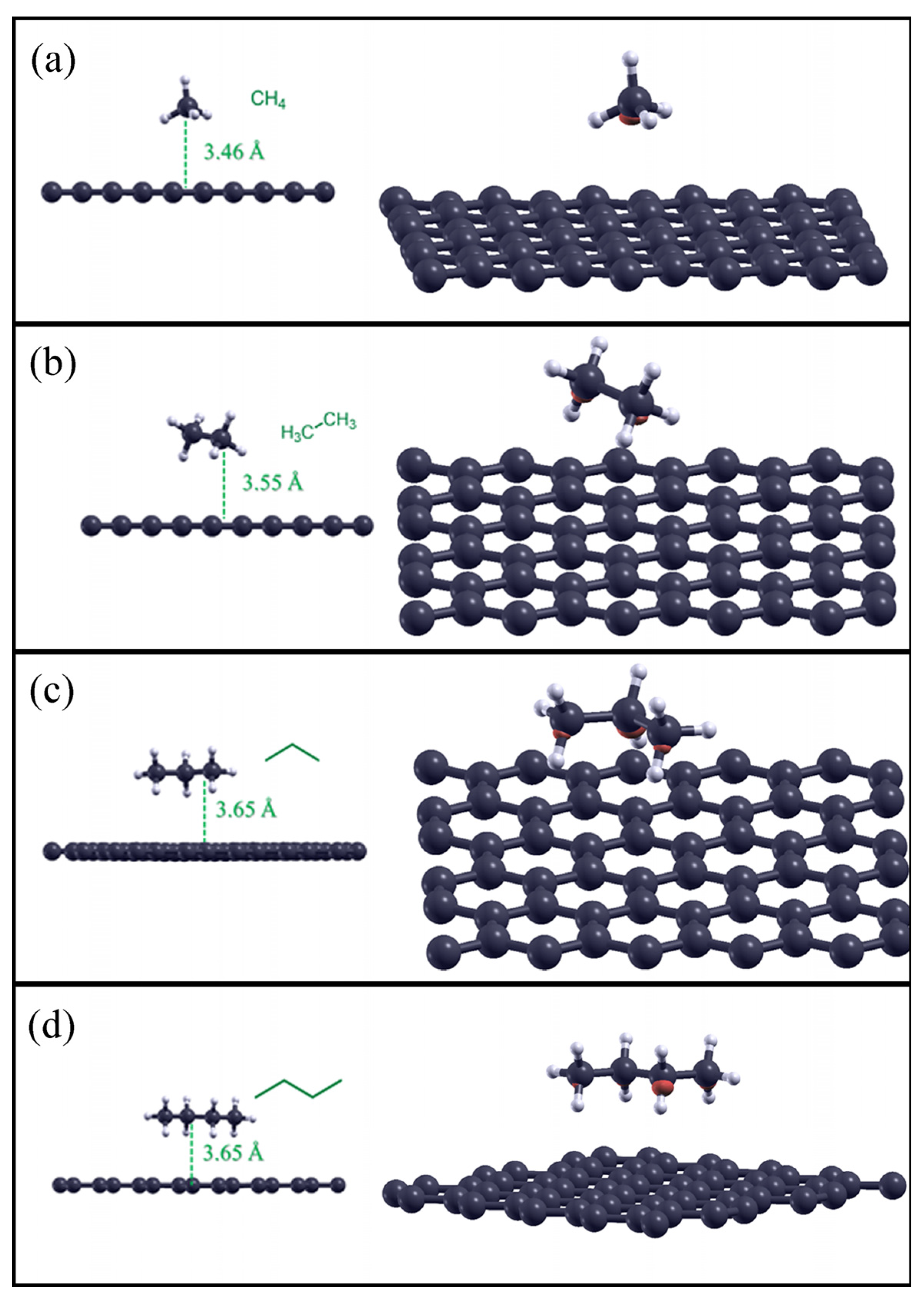 Molecules 28 07633 g001