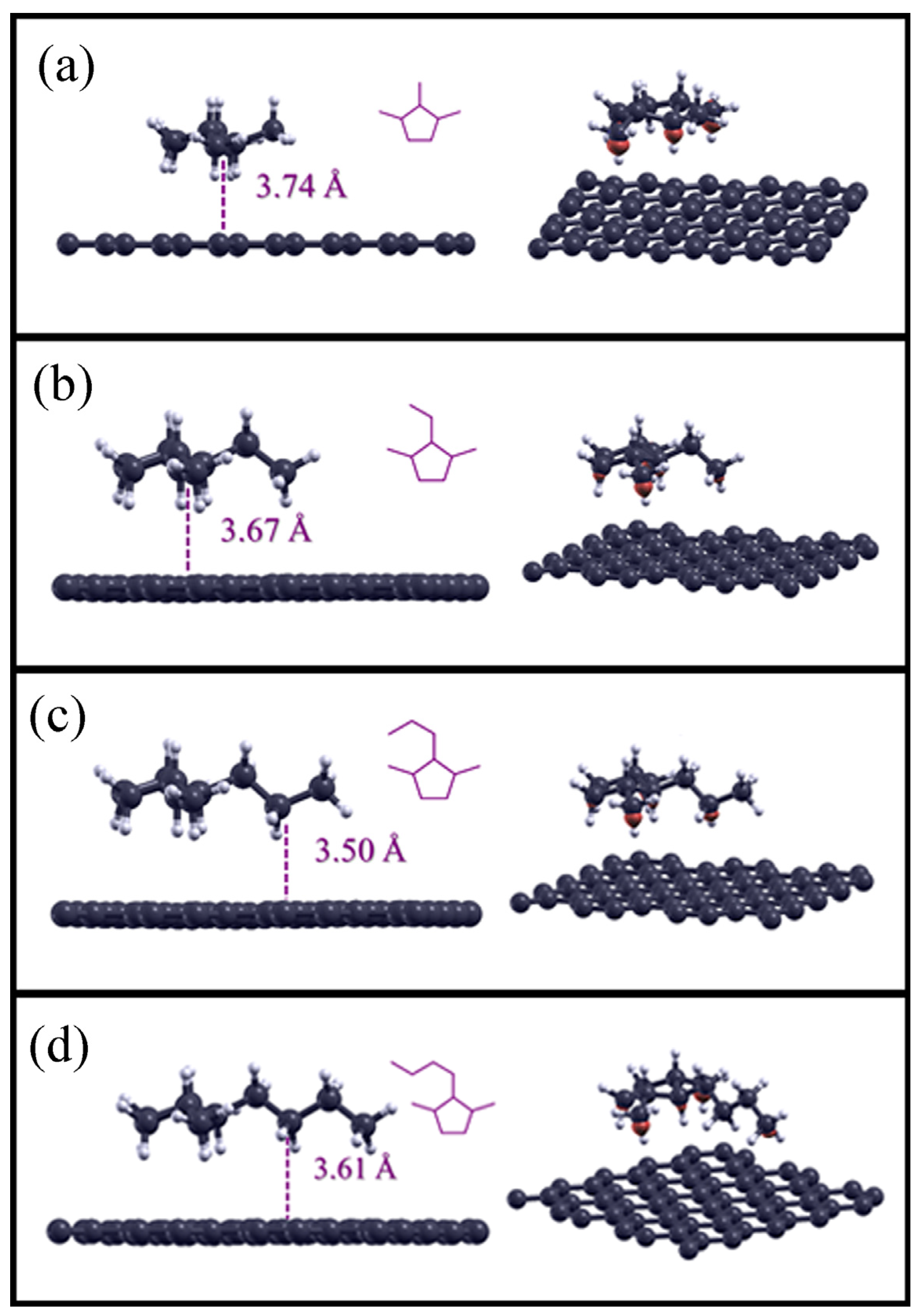 Molecules 28 07633 g002