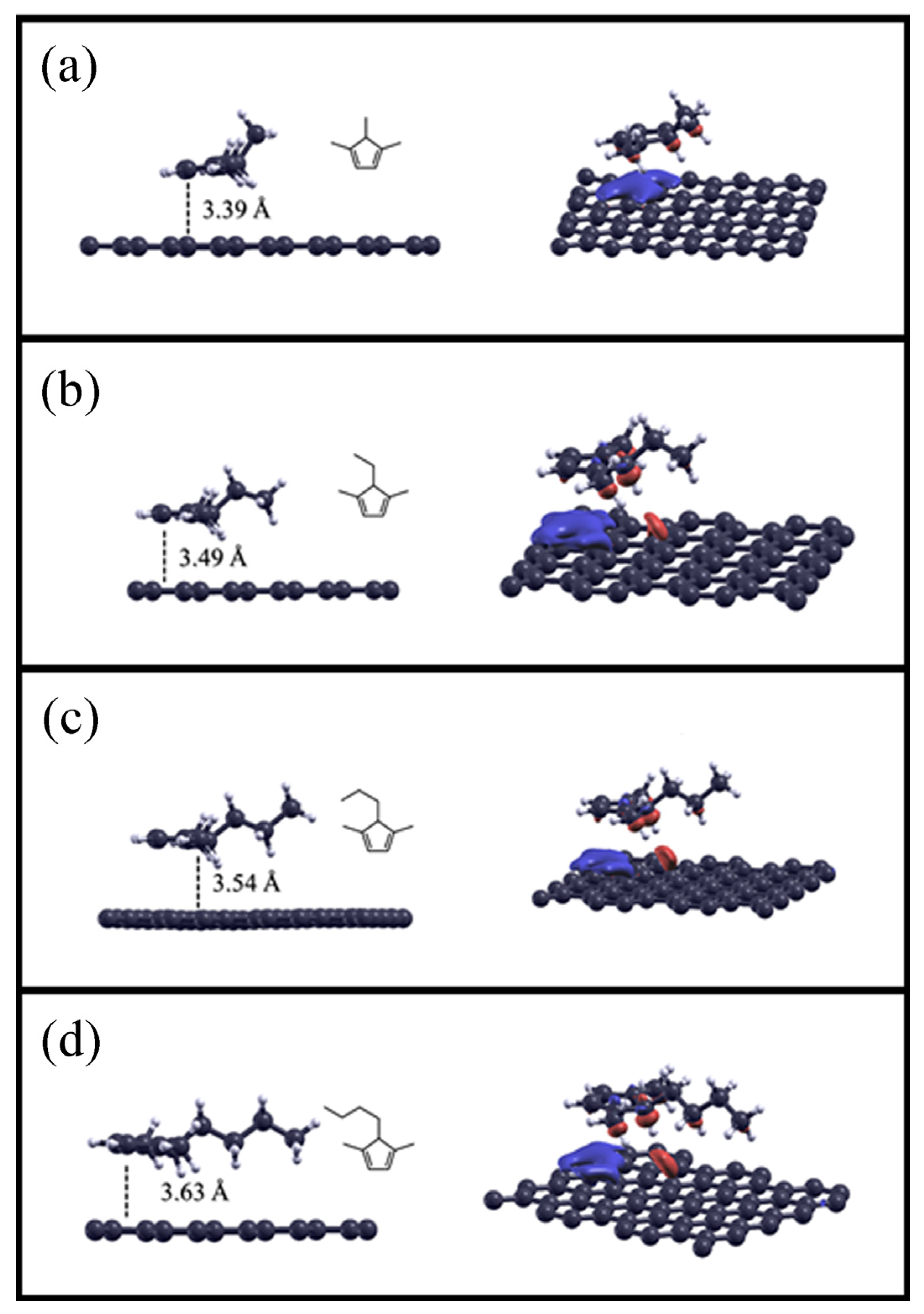Molecules 28 07633 g004