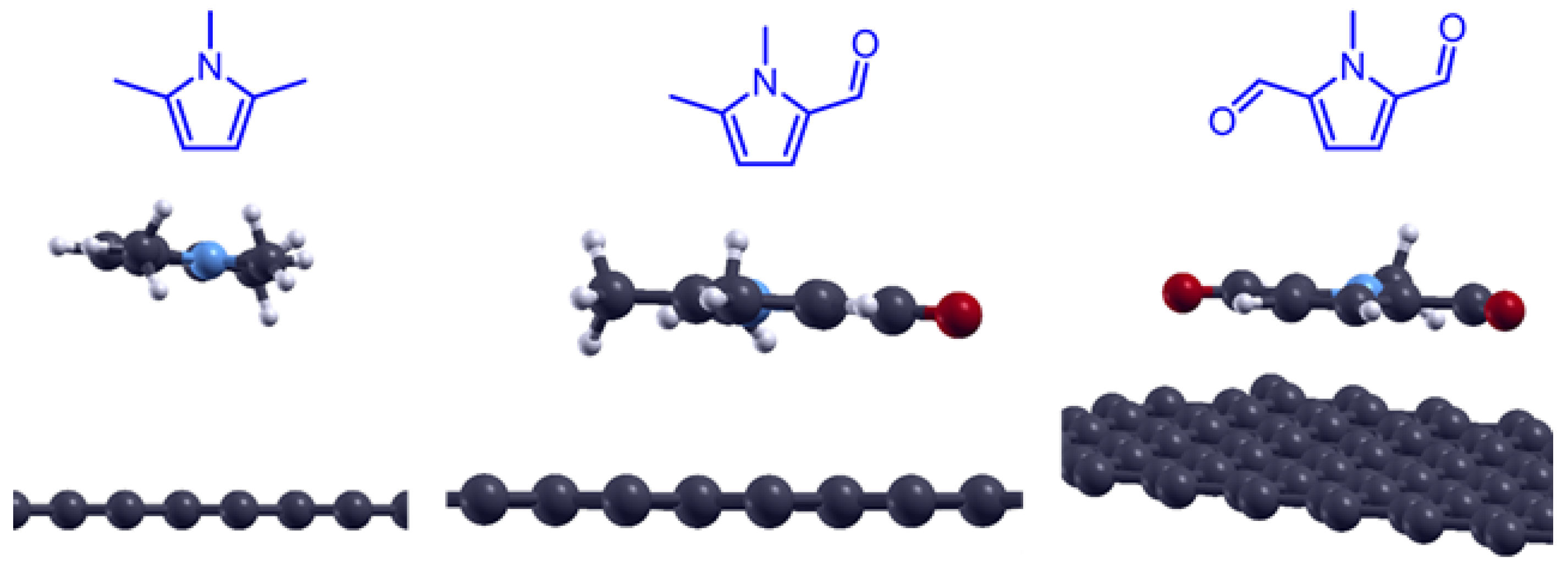 Molecules 28 07633 g007