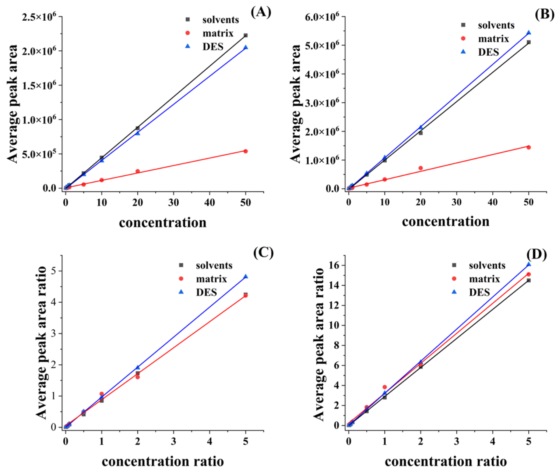 Molecules 28 07634 g003 Molecules 28 07634 g003