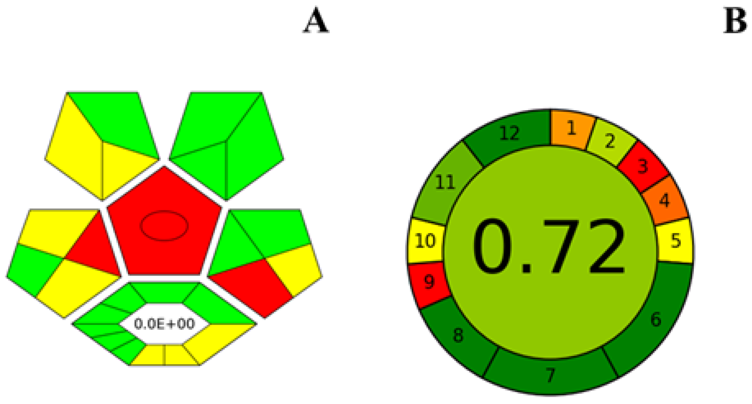 Molecules 28 07634 g004 Molecules 28 07634 g004