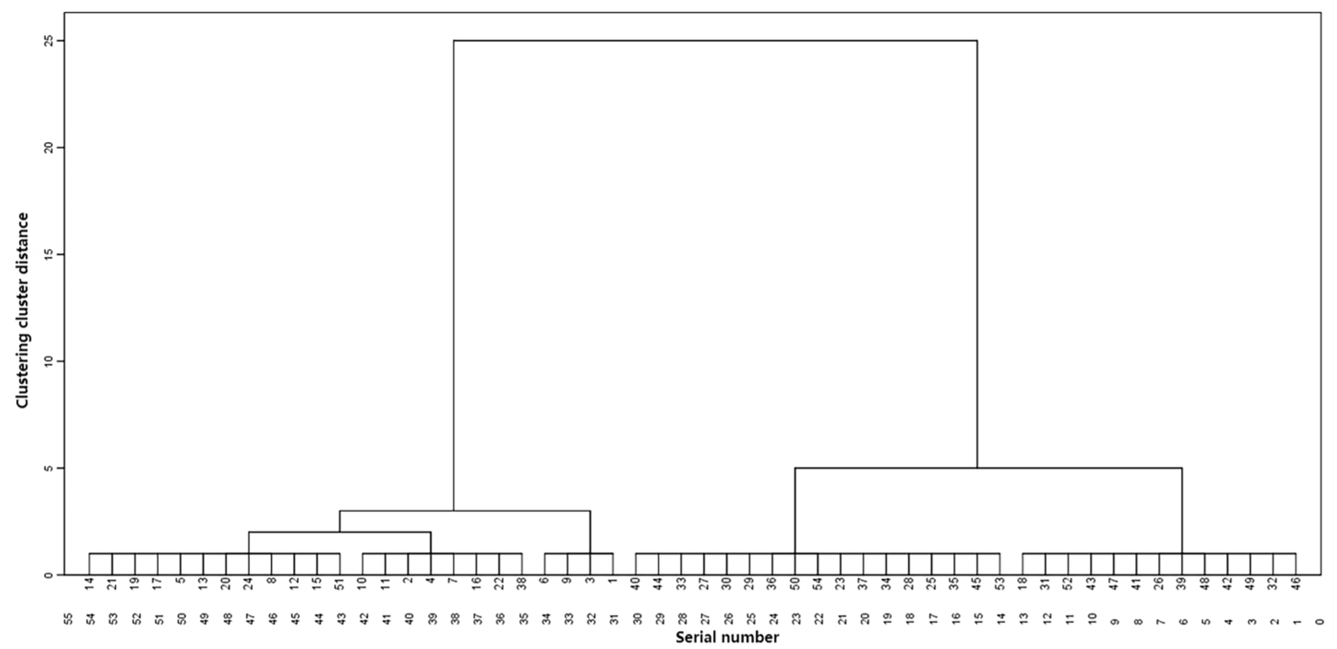 Molecules 28 07635 g001