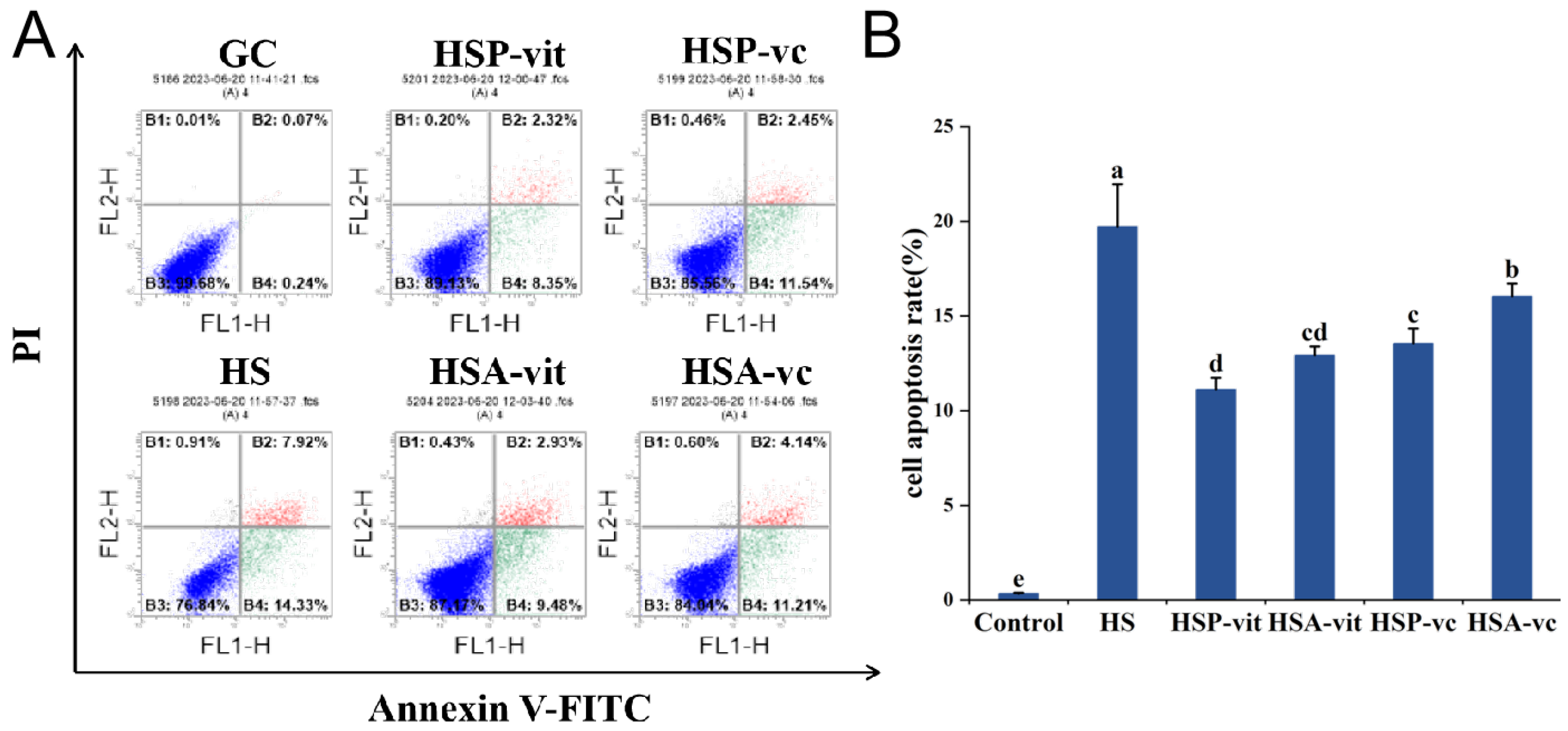 Molecules 28 07639 g003