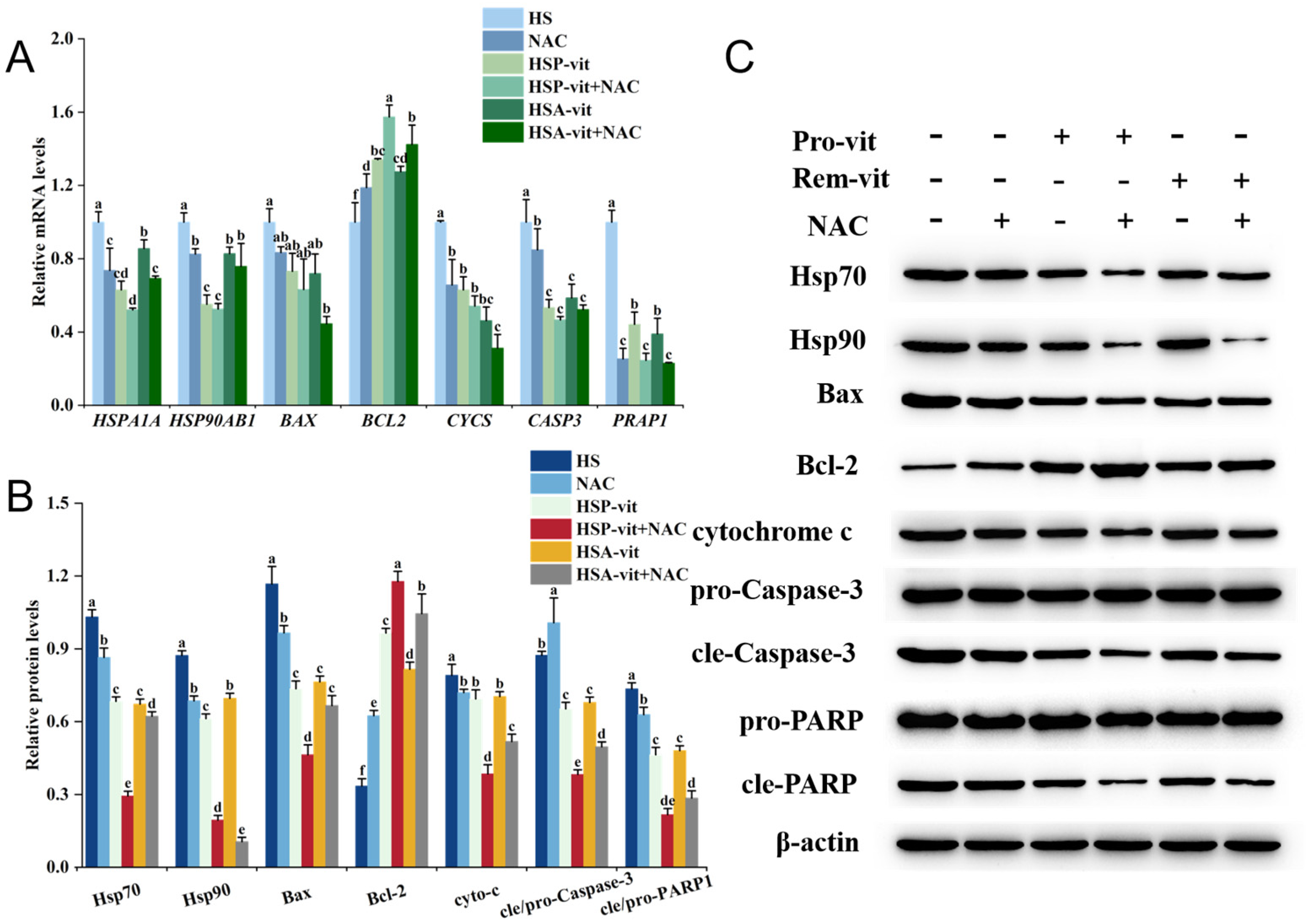 Molecules 28 07639 g007