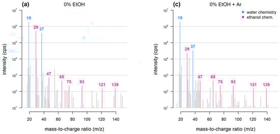 Molecules 28 07642 g002a Molecules 28 07642 g002a
