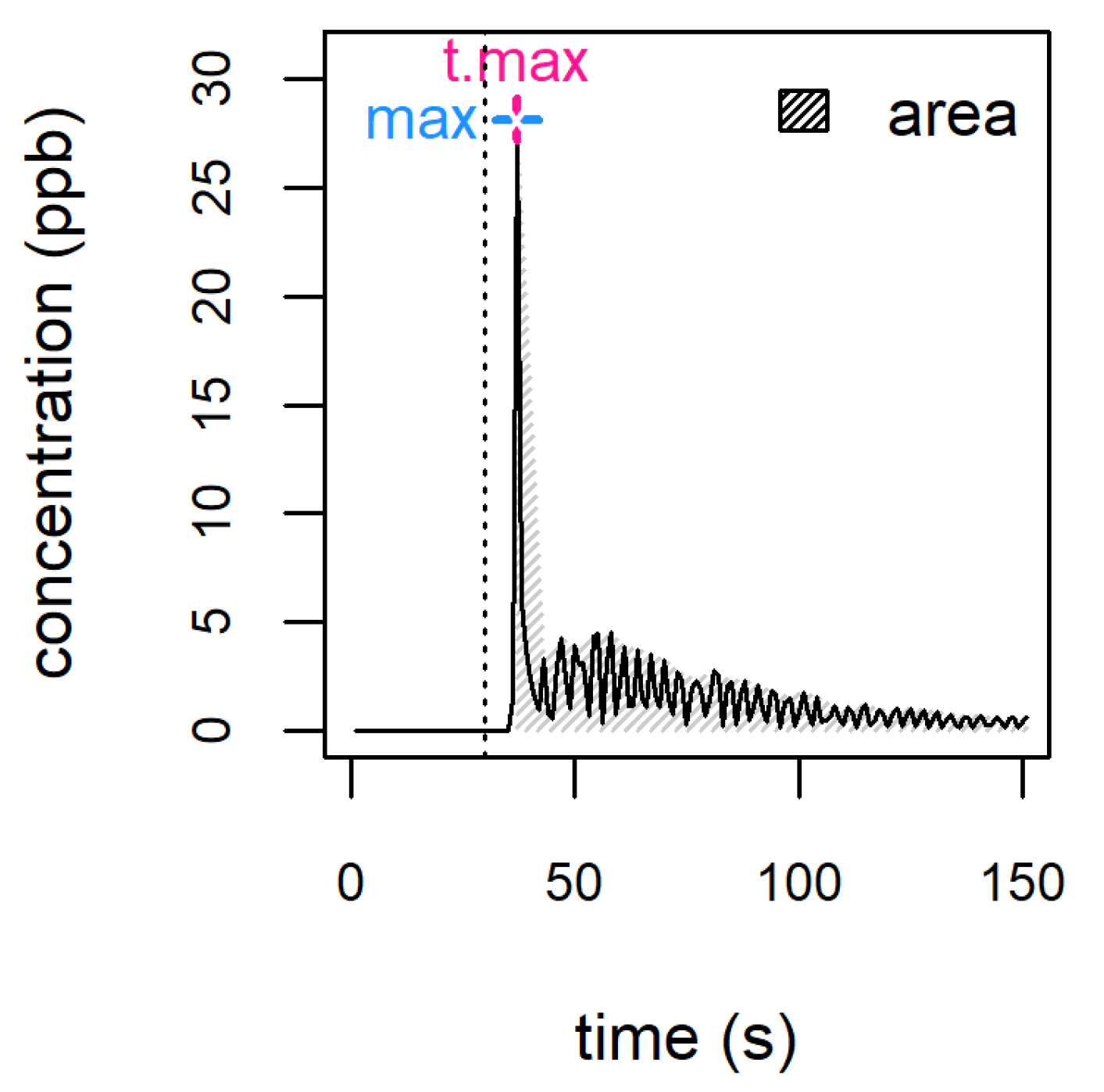 Molecules 28 07642 g003 Molecules 28 07642 g003