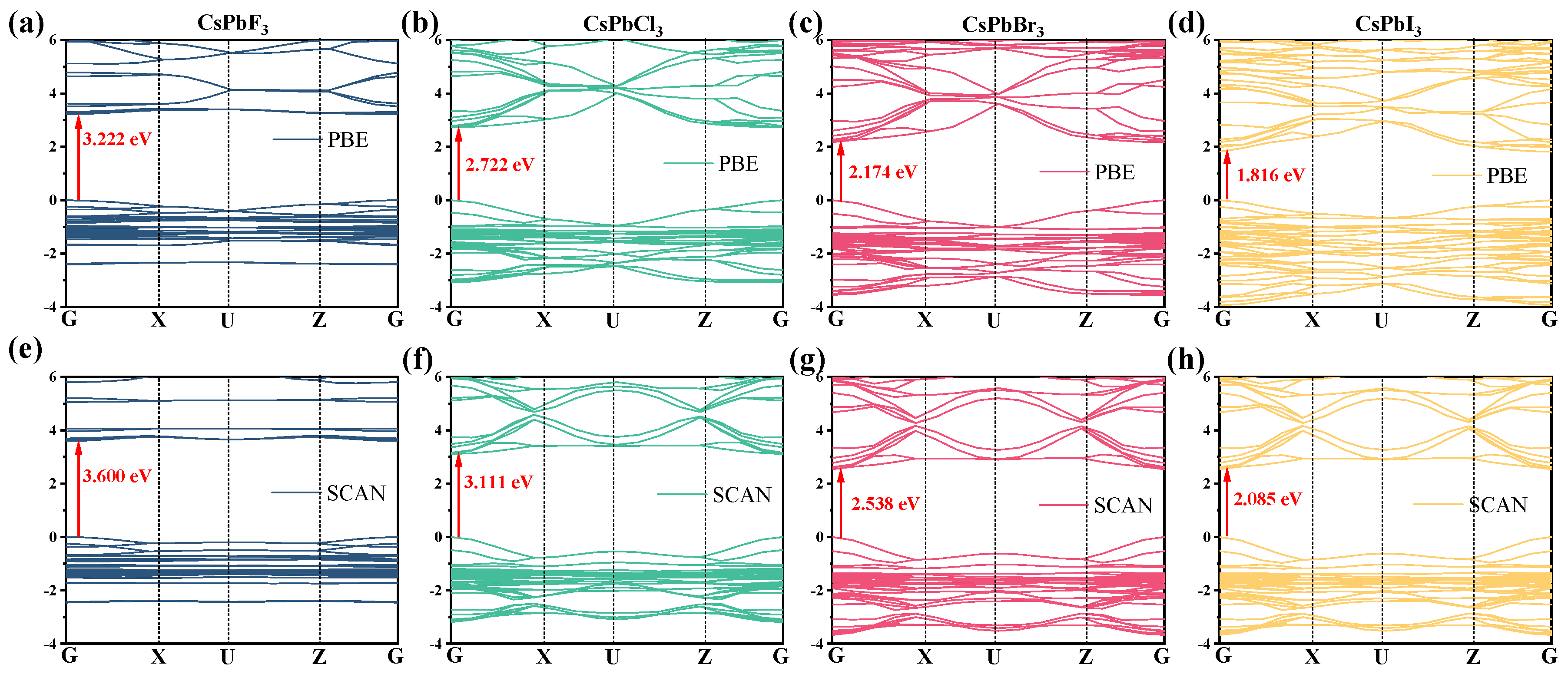 Molecules 28 07643 g002