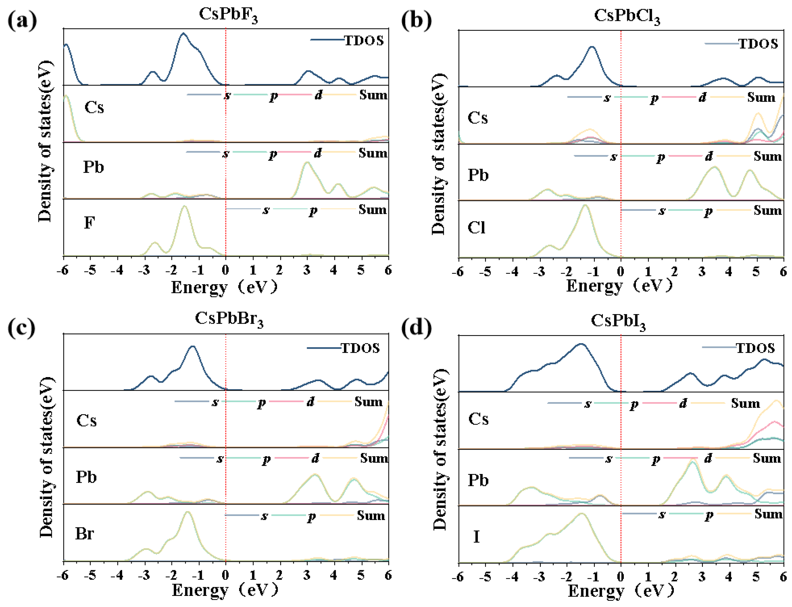 Molecules 28 07643 g003