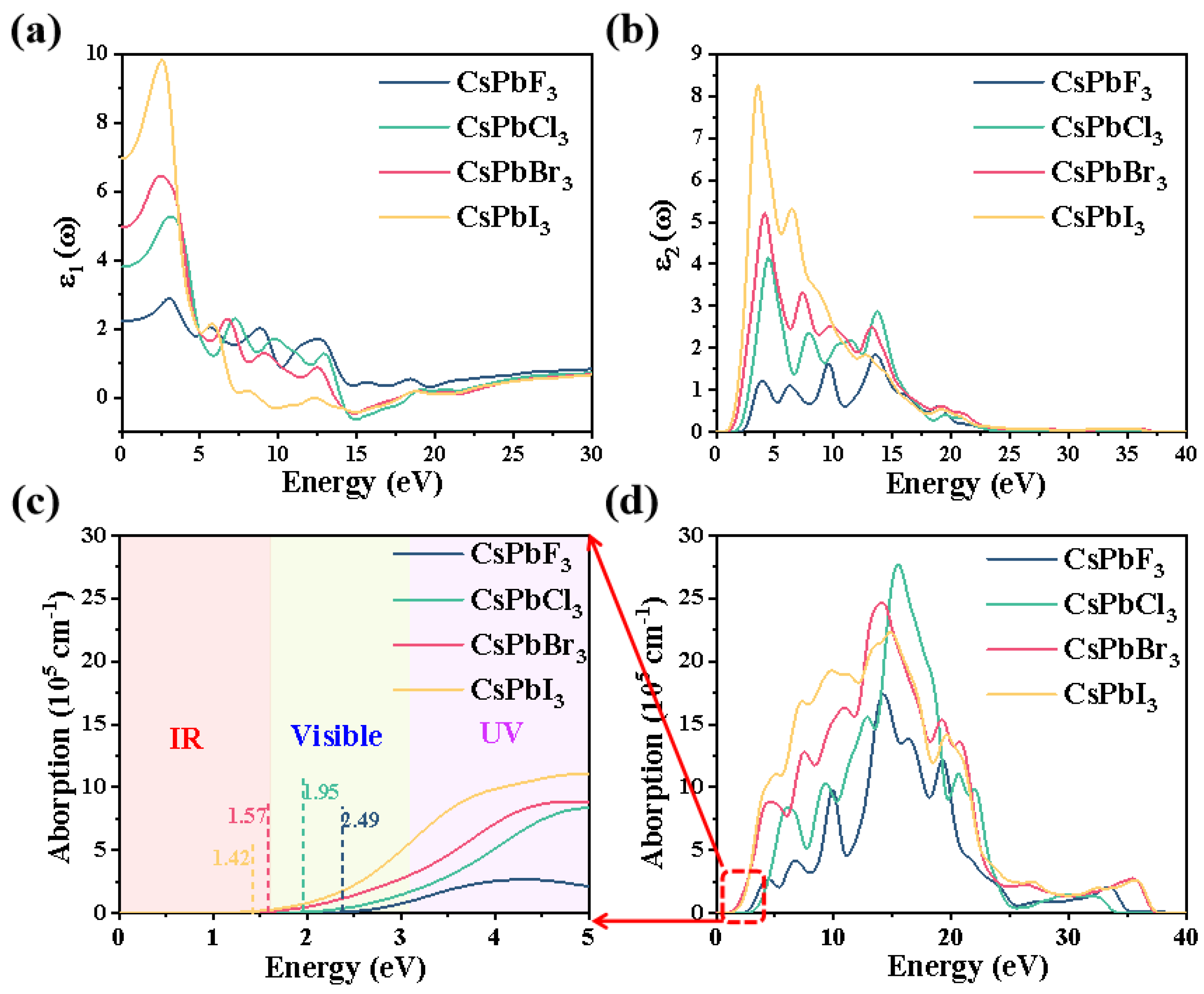 Molecules 28 07643 g004