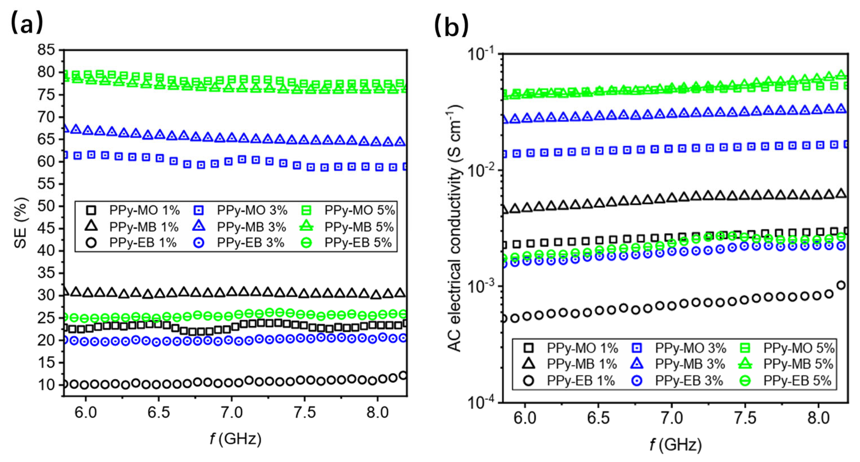 Molecules 28 07647 g008