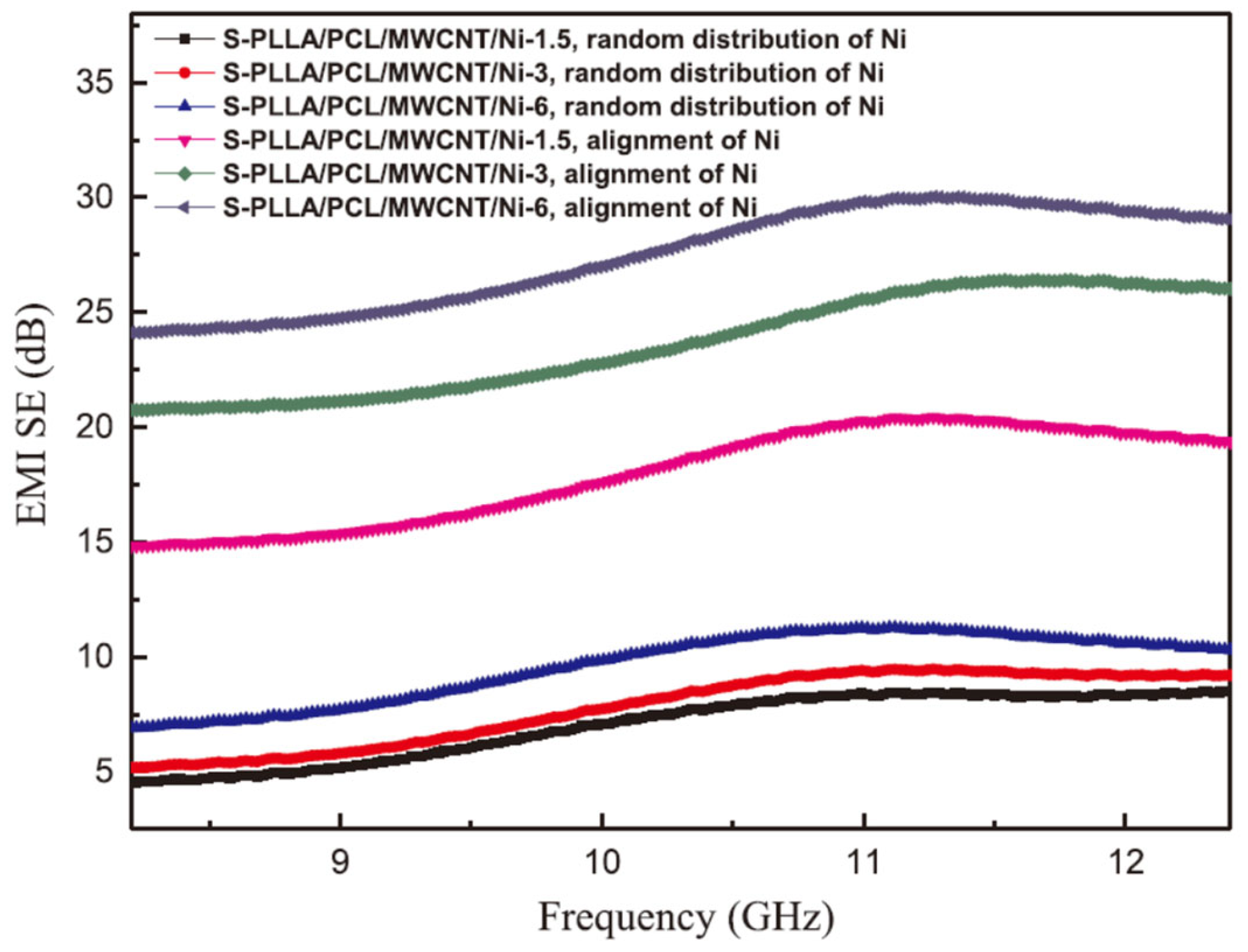 Molecules 28 07647 g013