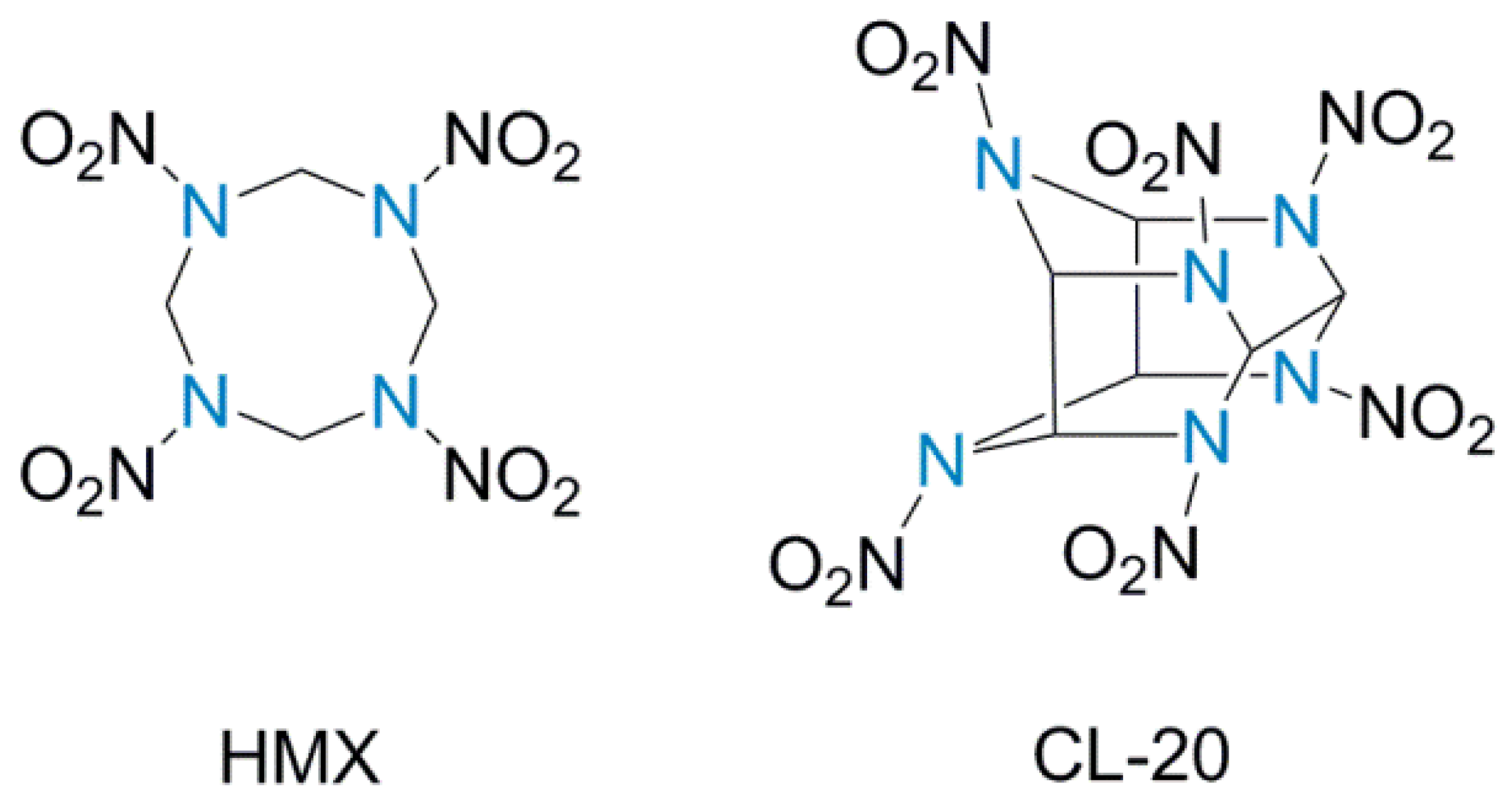 Molecules 28 07648 g001 Molecules 28 07648 g001