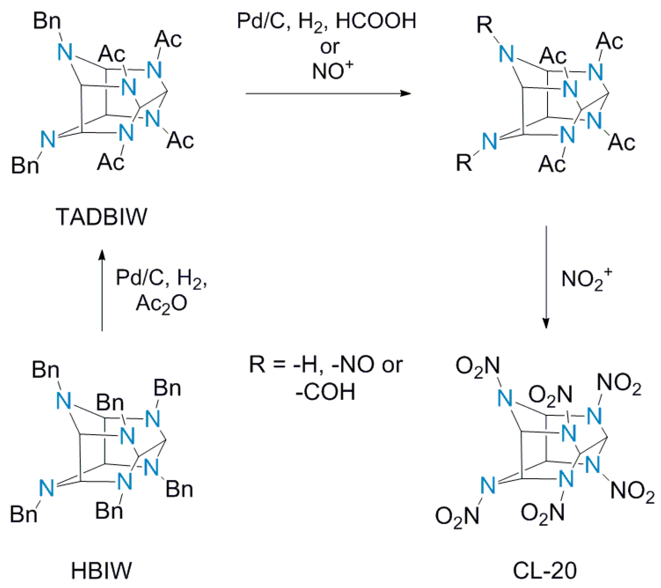 Molecules 28 07648 sch001 Molecules 28 07648 sch001