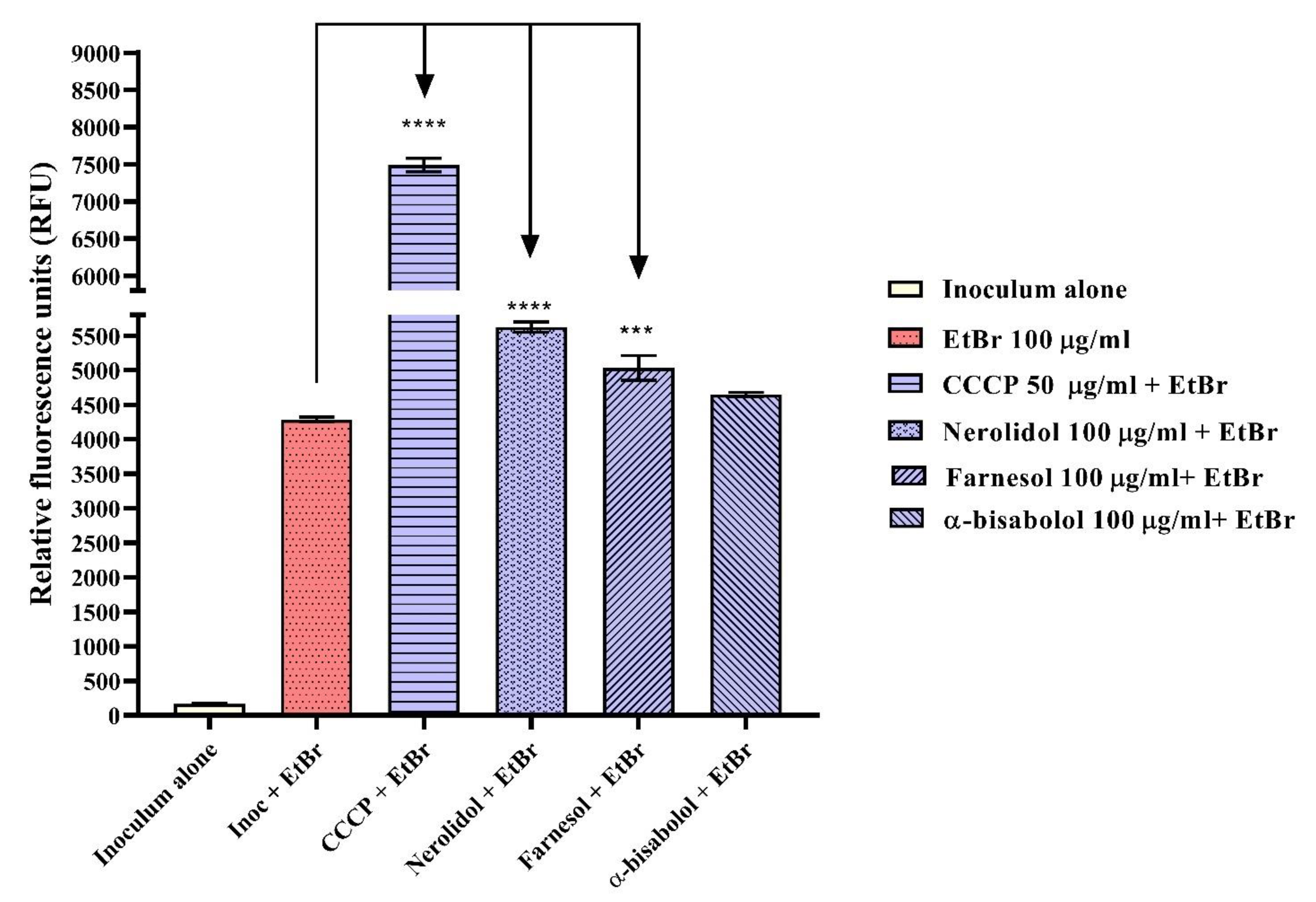 Molecules 28 07649 g004