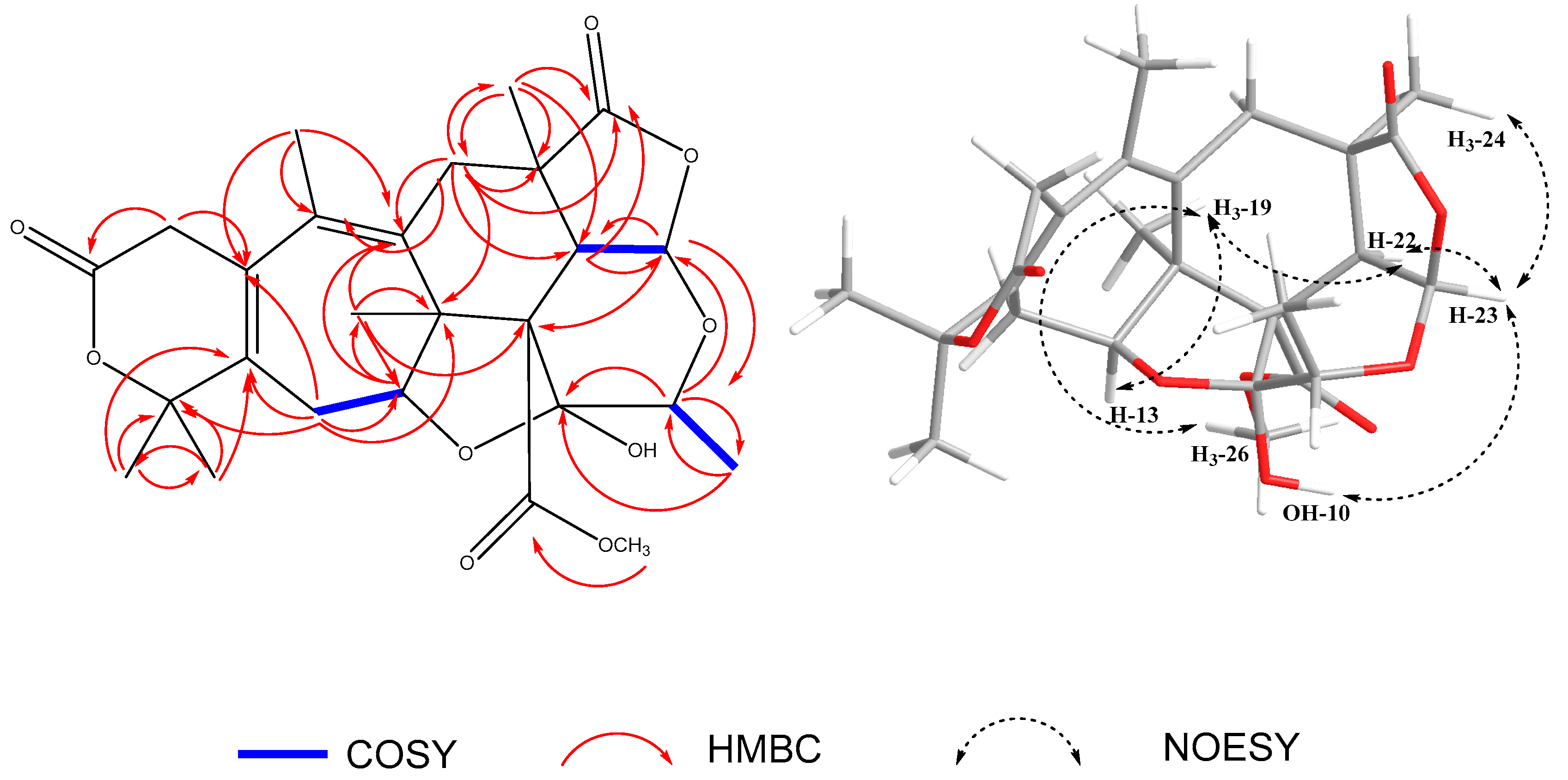 Molecules 28 07650 g005