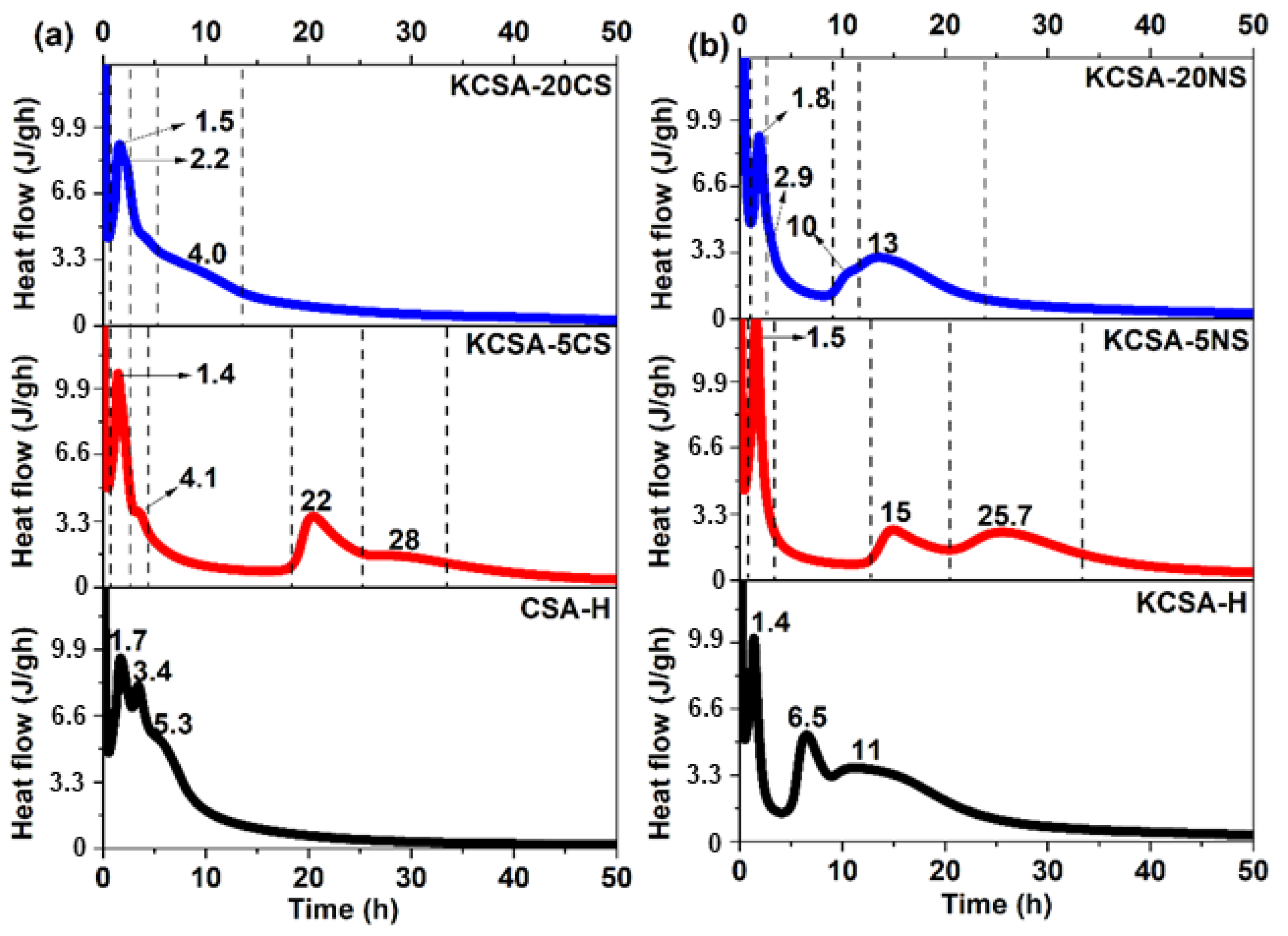 Molecules 28 07651 g001