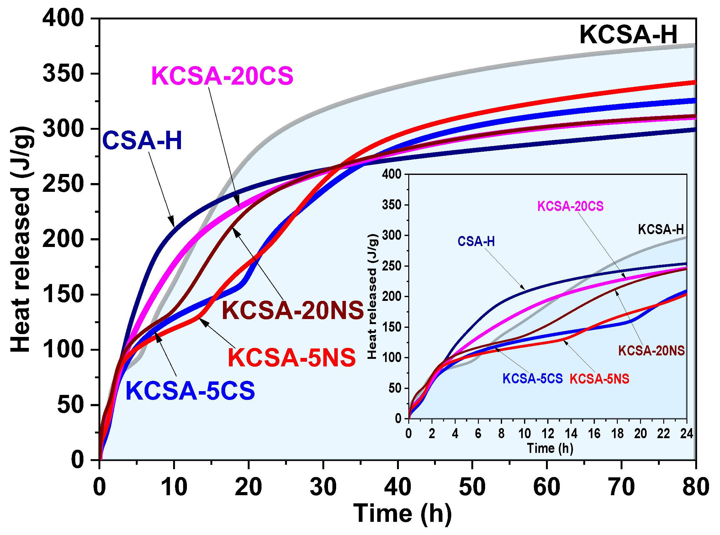 Molecules 28 07651 g002