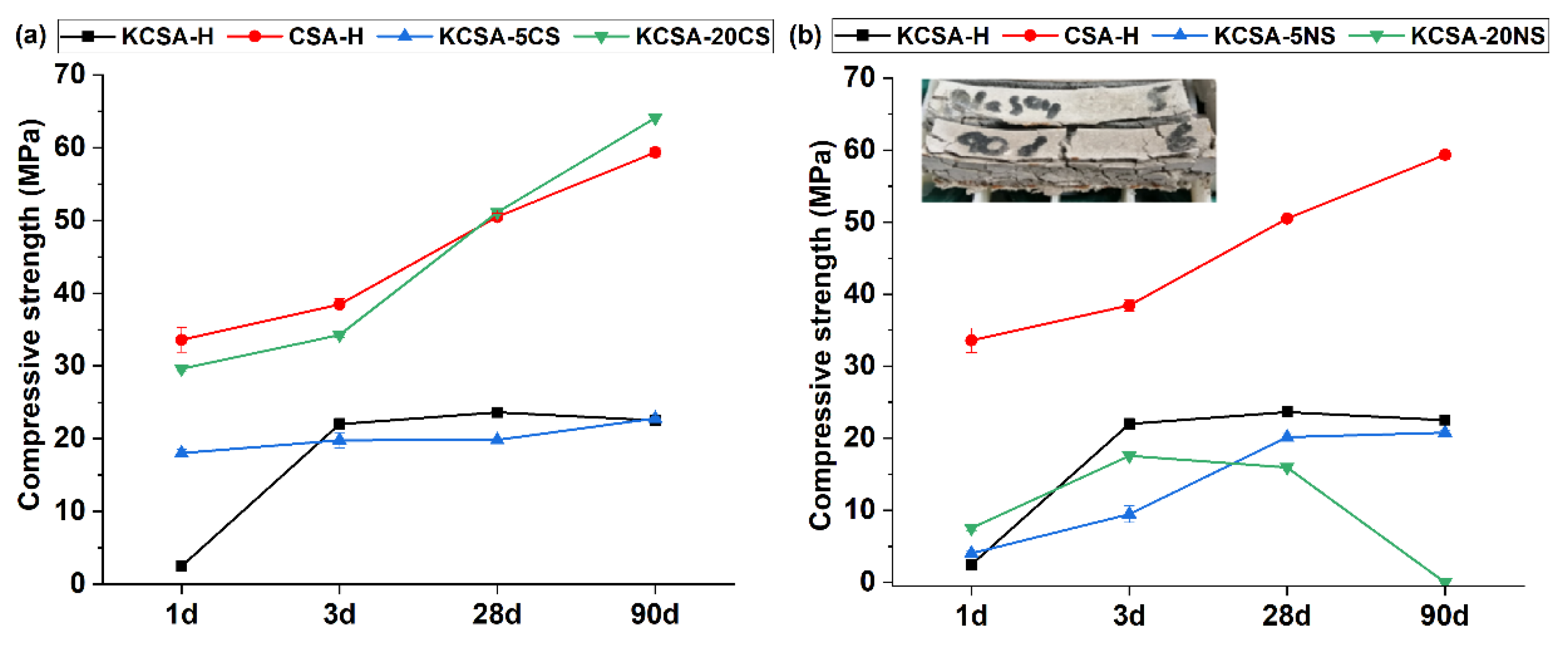Molecules 28 07651 g003