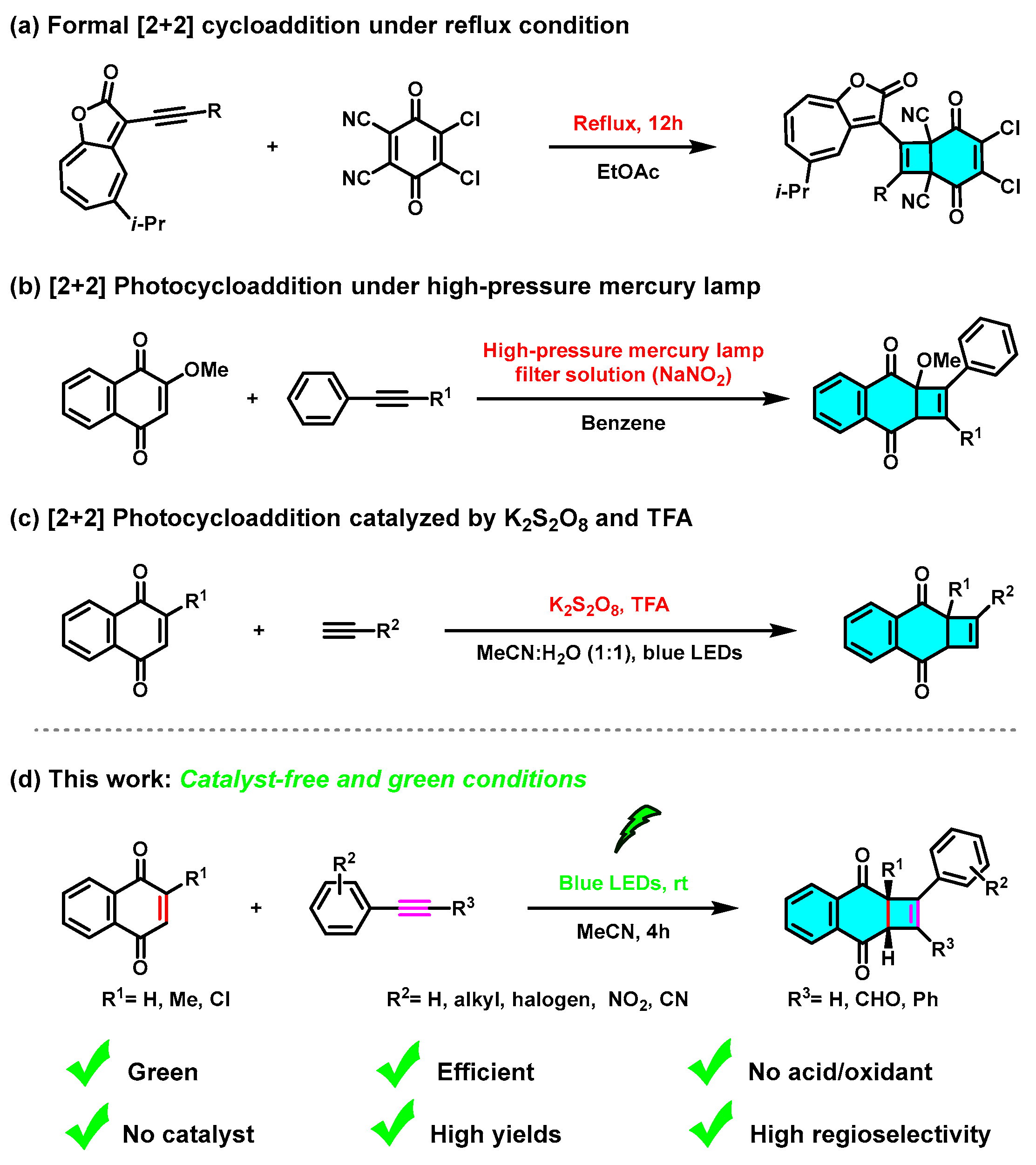 Molecules 28 07654 sch001