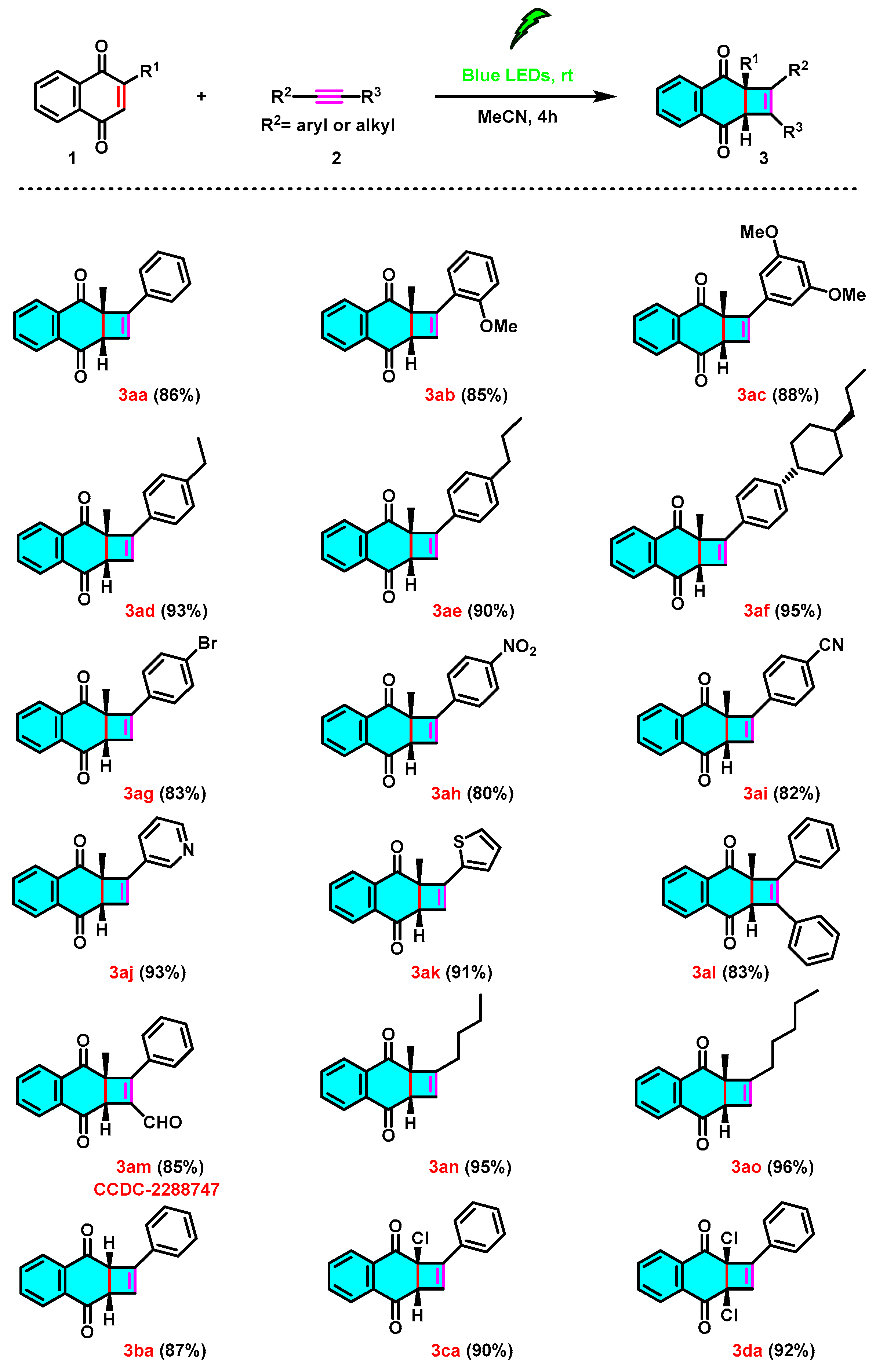 Molecules 28 07654 sch002