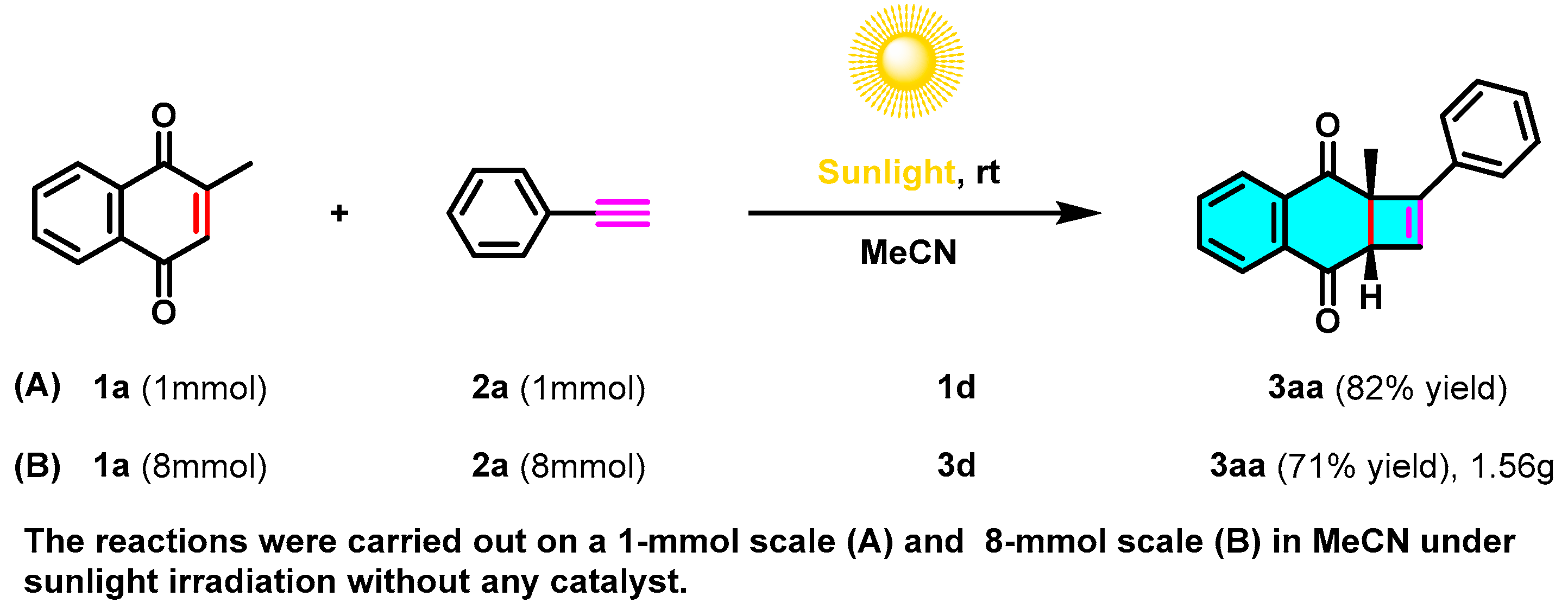 Molecules 28 07654 sch003