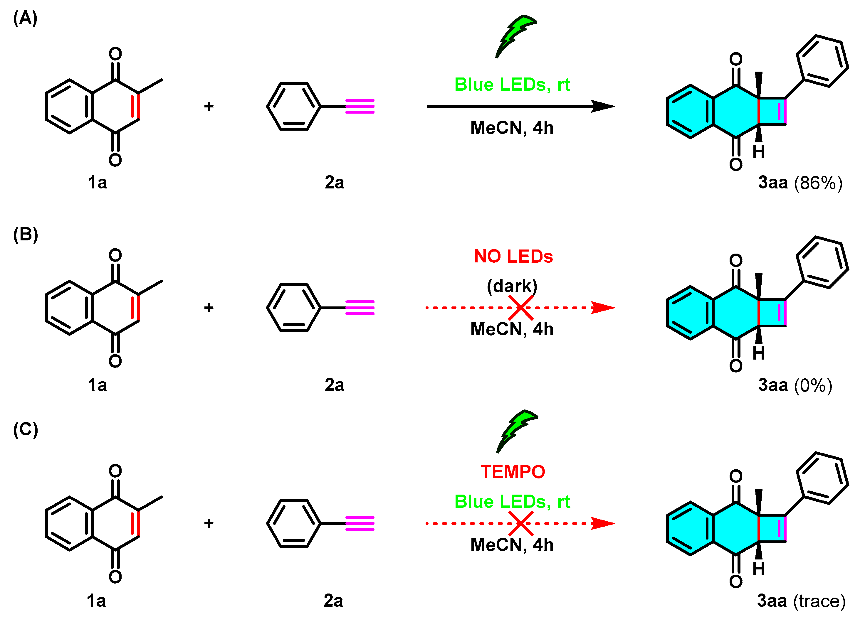 Molecules 28 07654 sch004