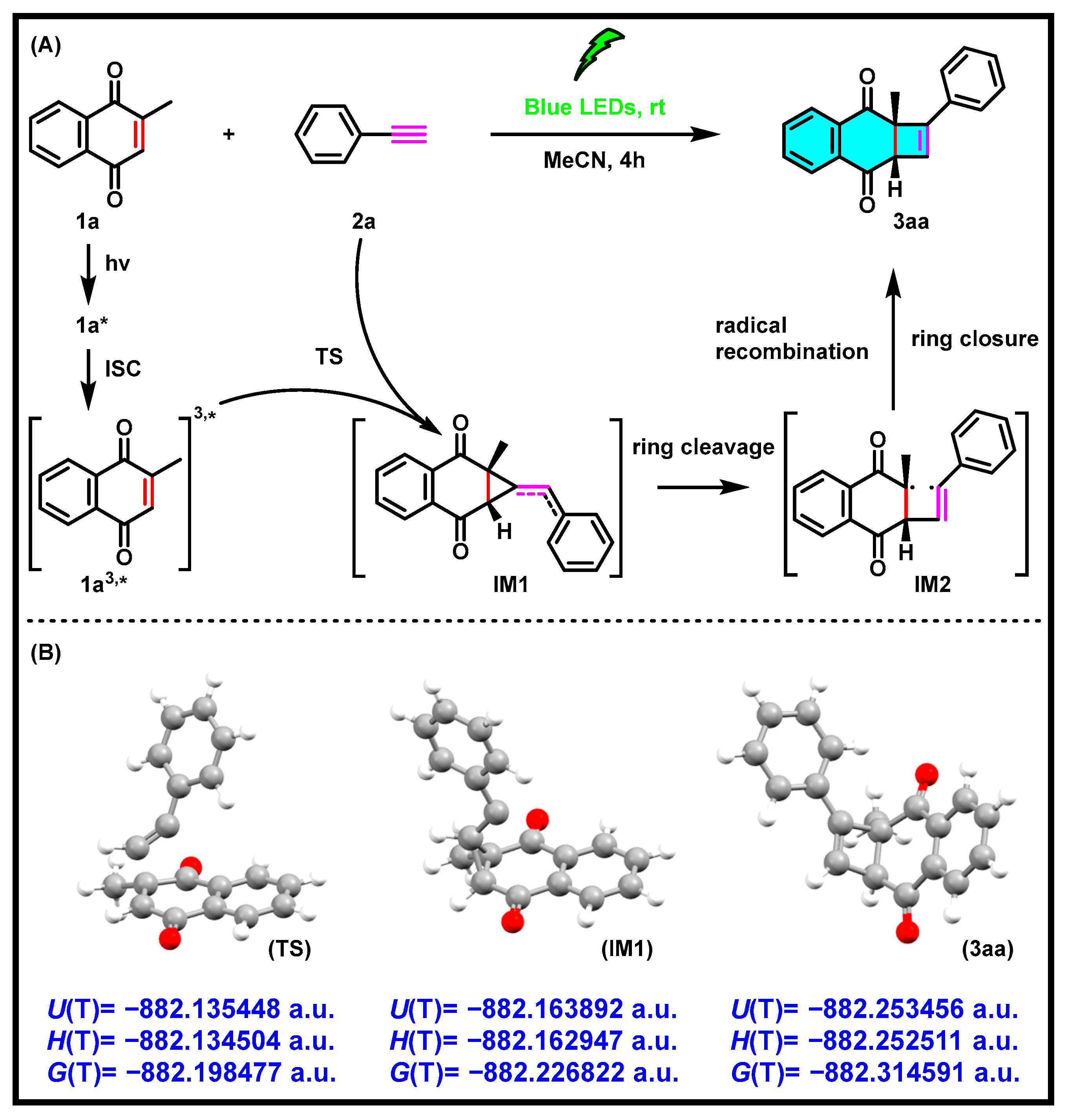 Molecules 28 07654 sch005
