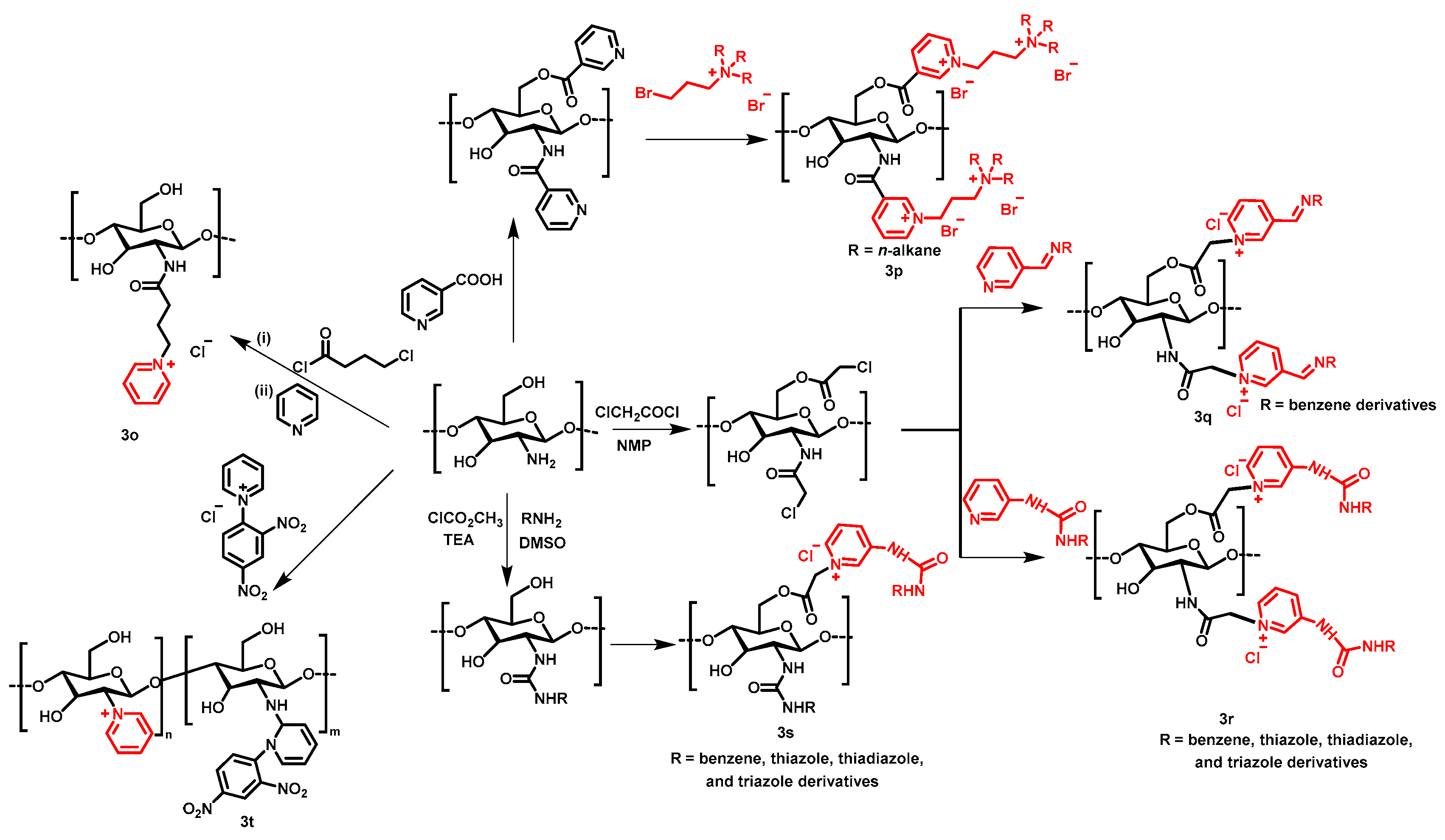 Molecules 28 07659 sch006