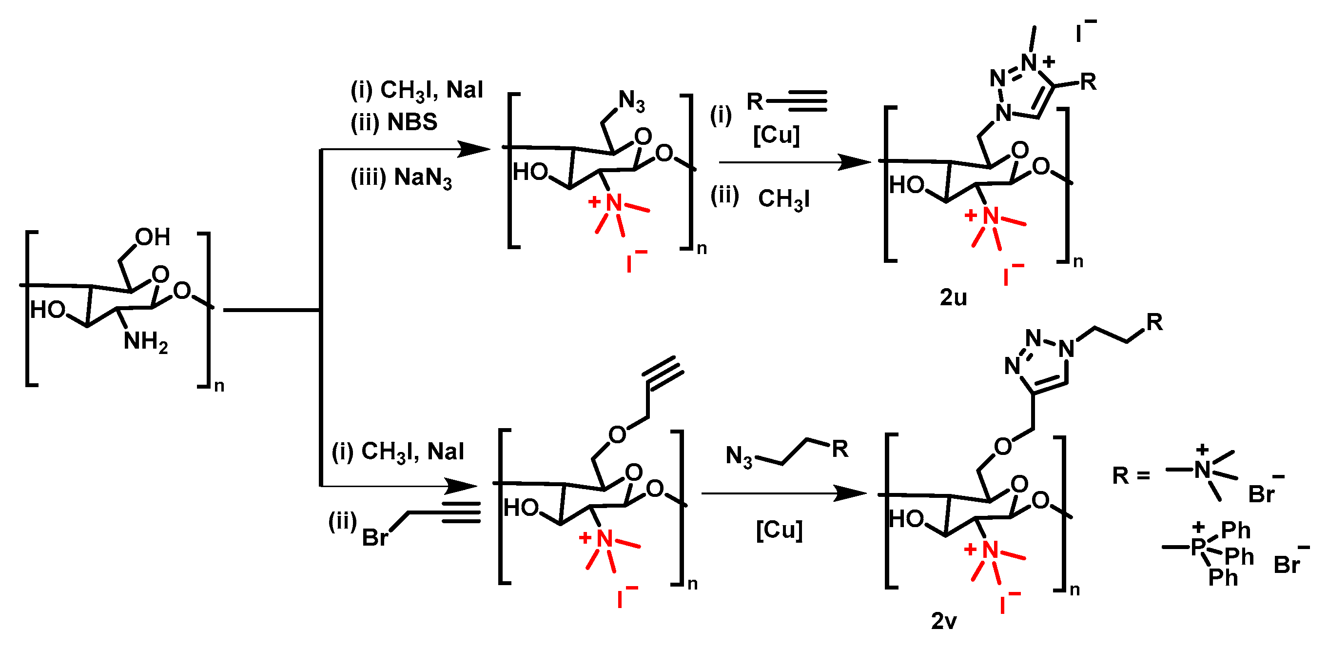 Molecules 28 07659 sch007