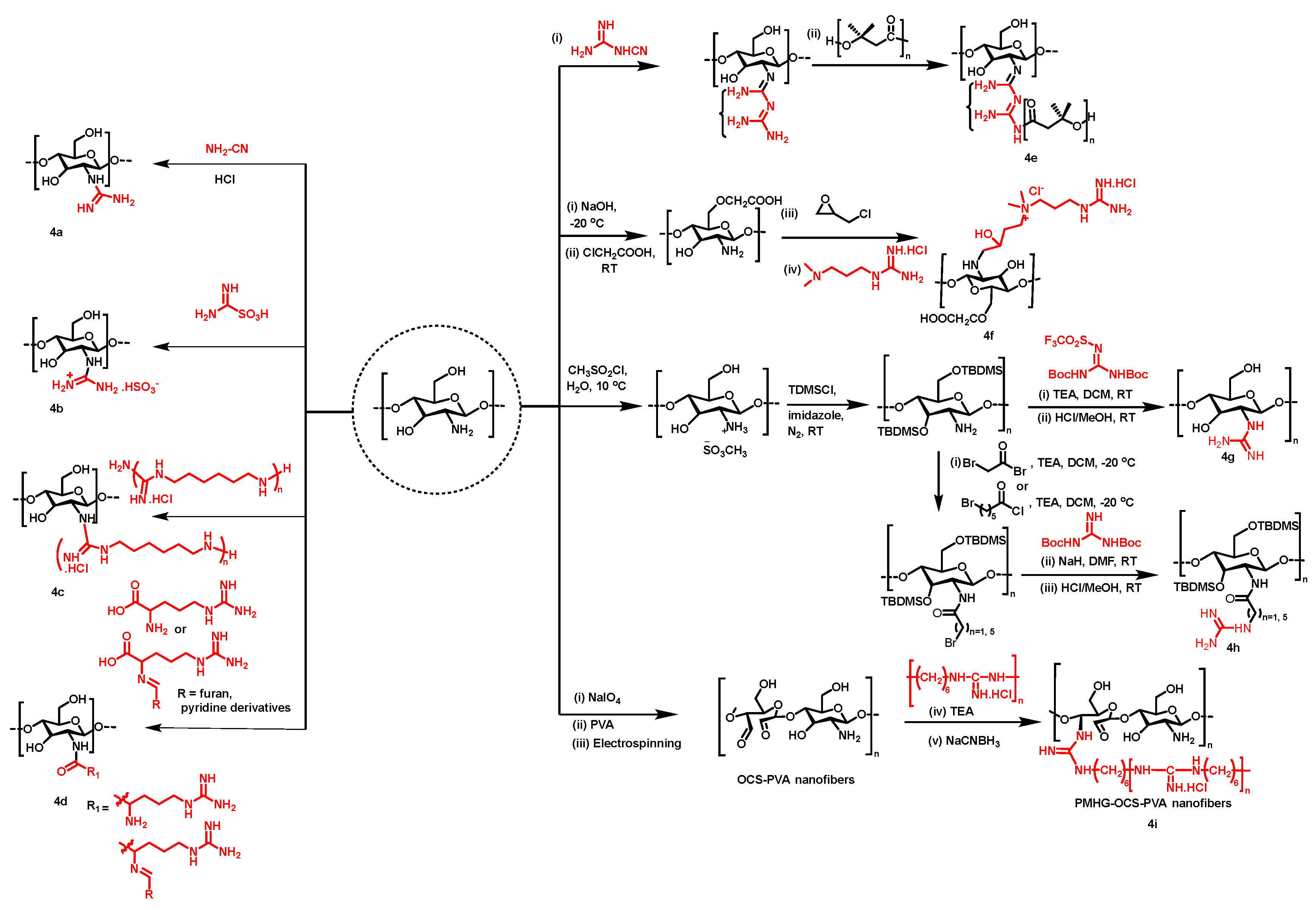 Molecules 28 07659 sch008