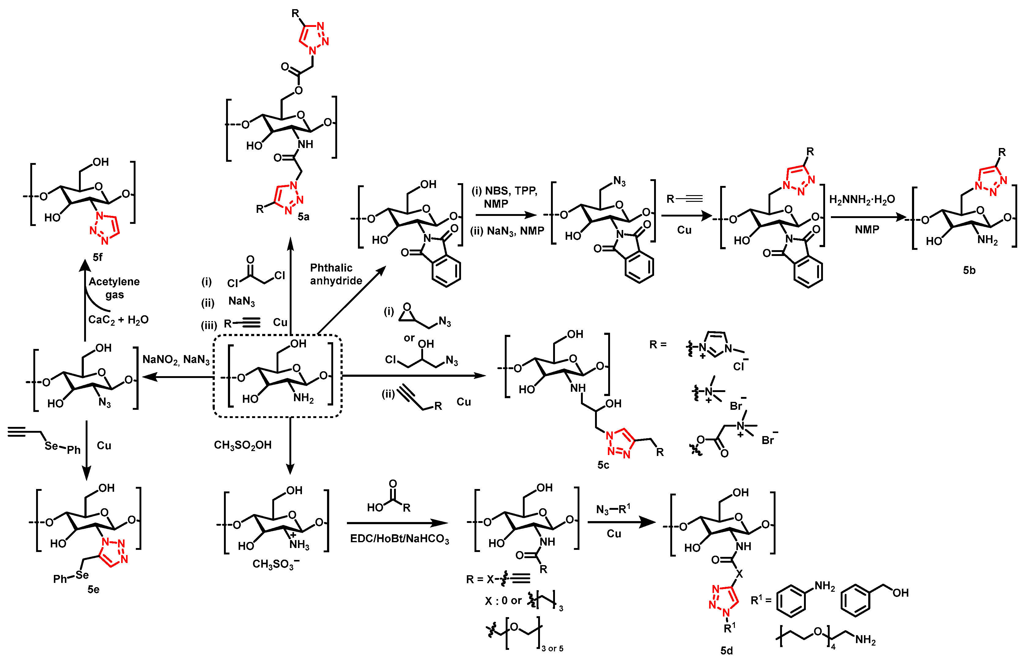 Molecules 28 07659 sch011