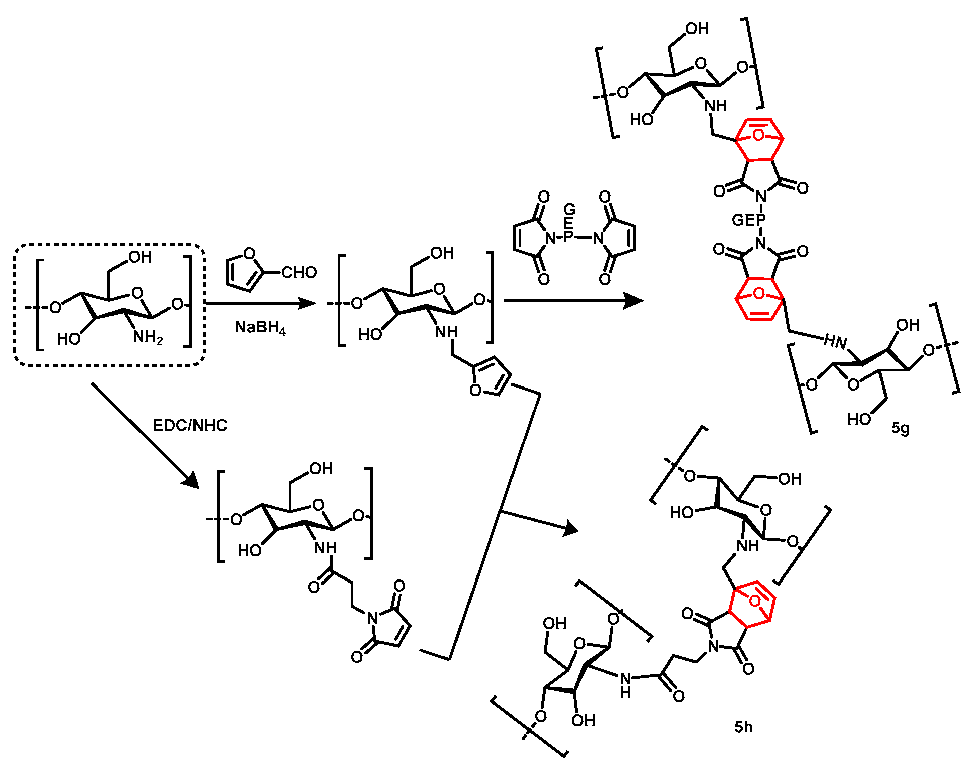 Molecules 28 07659 sch012