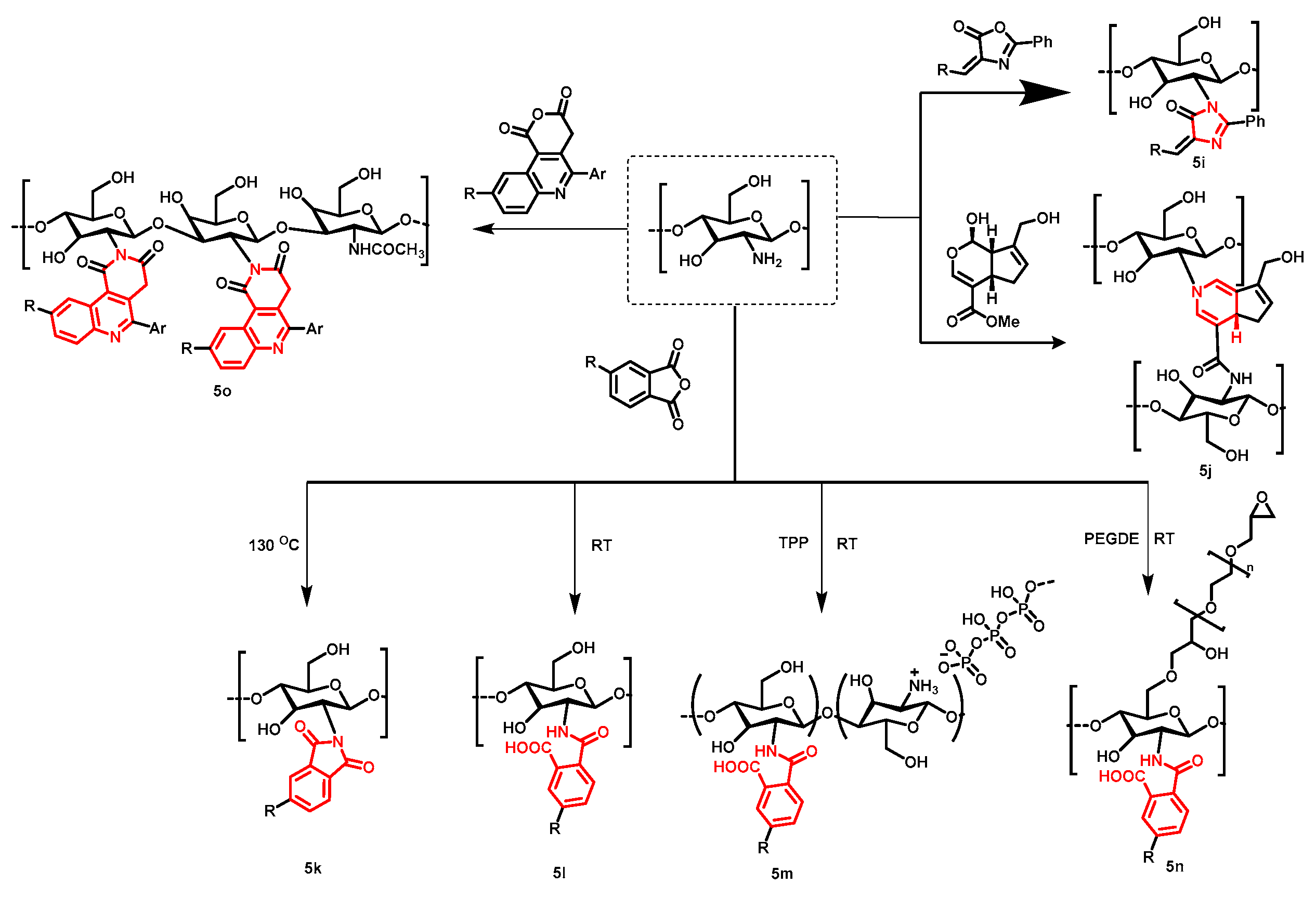 Molecules 28 07659 sch013